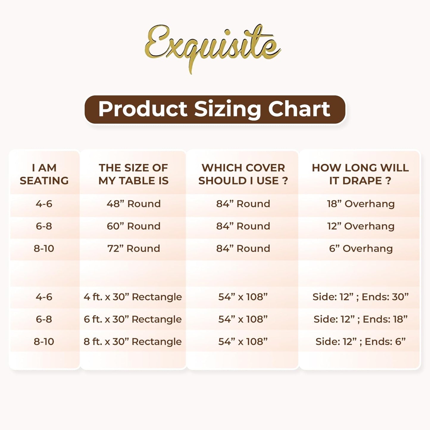 Party Solids Pack Of 12 Premium Plastic Tablecloth 54 Inch x 108 Inch Rectangle Table Cover - Clear