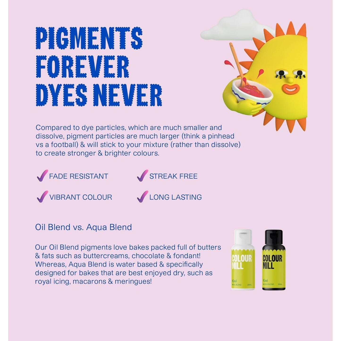 Colour Mill Aqua Blend Water-Based Food Coloring, 20 Milliliters Eucalyptus