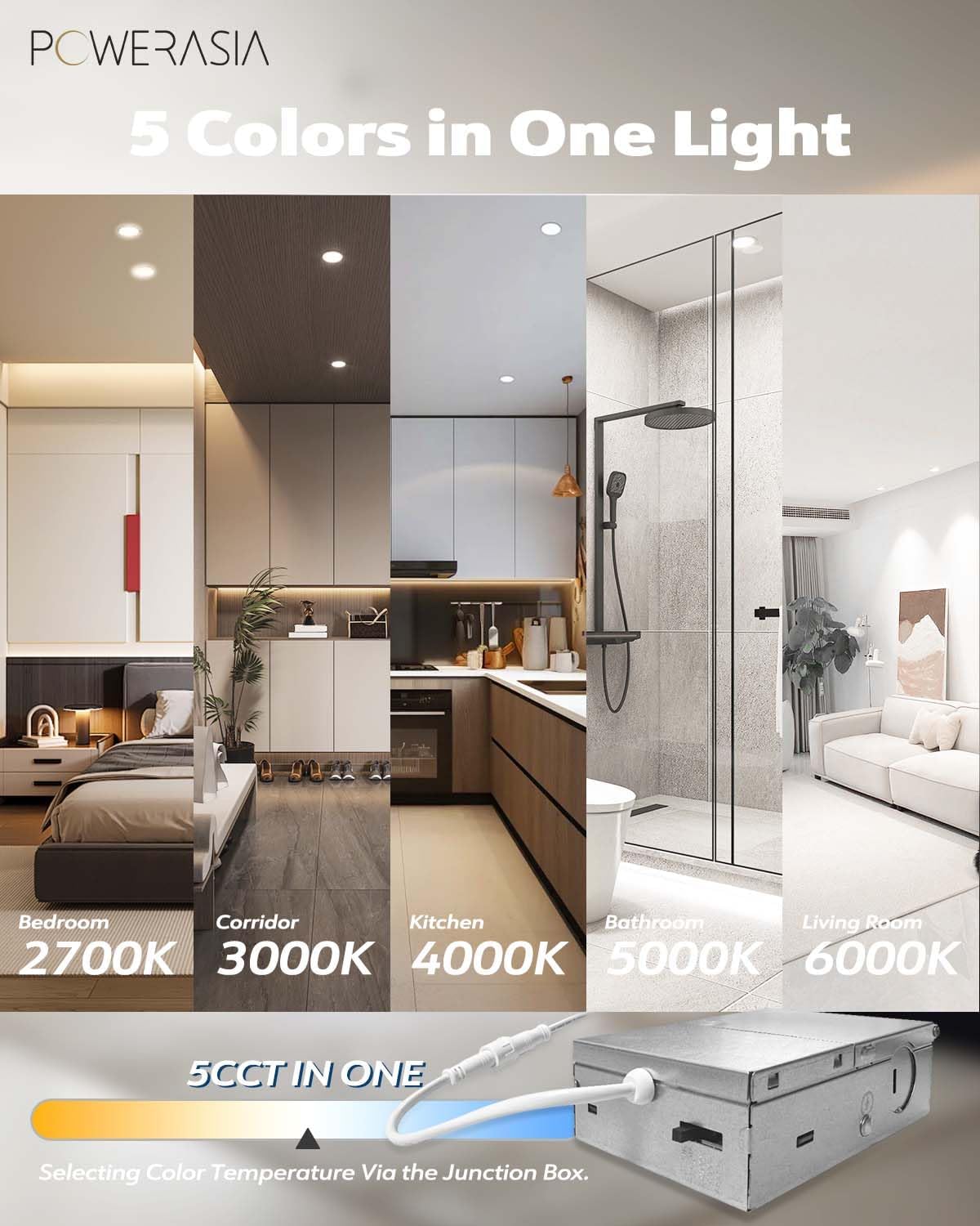 24 Pack Recessed Lighting 4 Inch with Junction Box, 5CCT 4 Inch LED Recessed Lights Dimmable 2700K-6000K, 9W 850lm Ultra Thin Recessed Lighting - ETL and Energy Star Certified