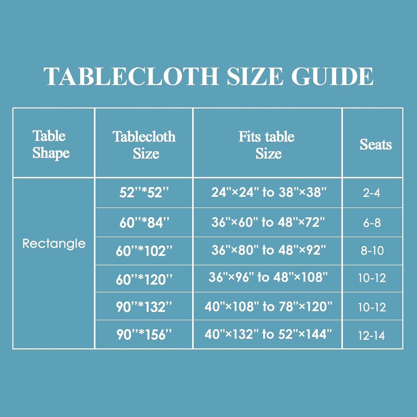VidaFete Tablecloth 60*120inch Rectangle Table Cloth Polyester, Stain Wrinkle Resistant Polyester Dining Table Cover for Kitchen Dinning Party Wedding Rectangular Tabletop Buffet Decoration(Sagegreen)