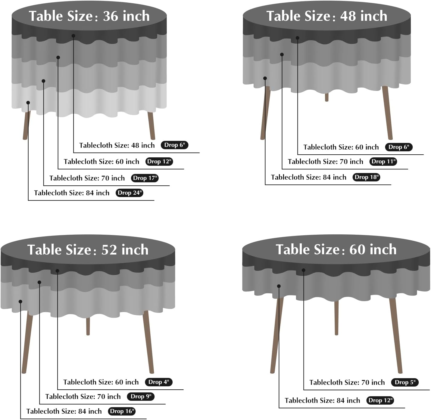 2 Pack Round Table Cloth 60 Inch White Tablecloth Washable Polyester Solid Dining Table Cover for Birthday Party Dinner Holiday Outdoor Indoor