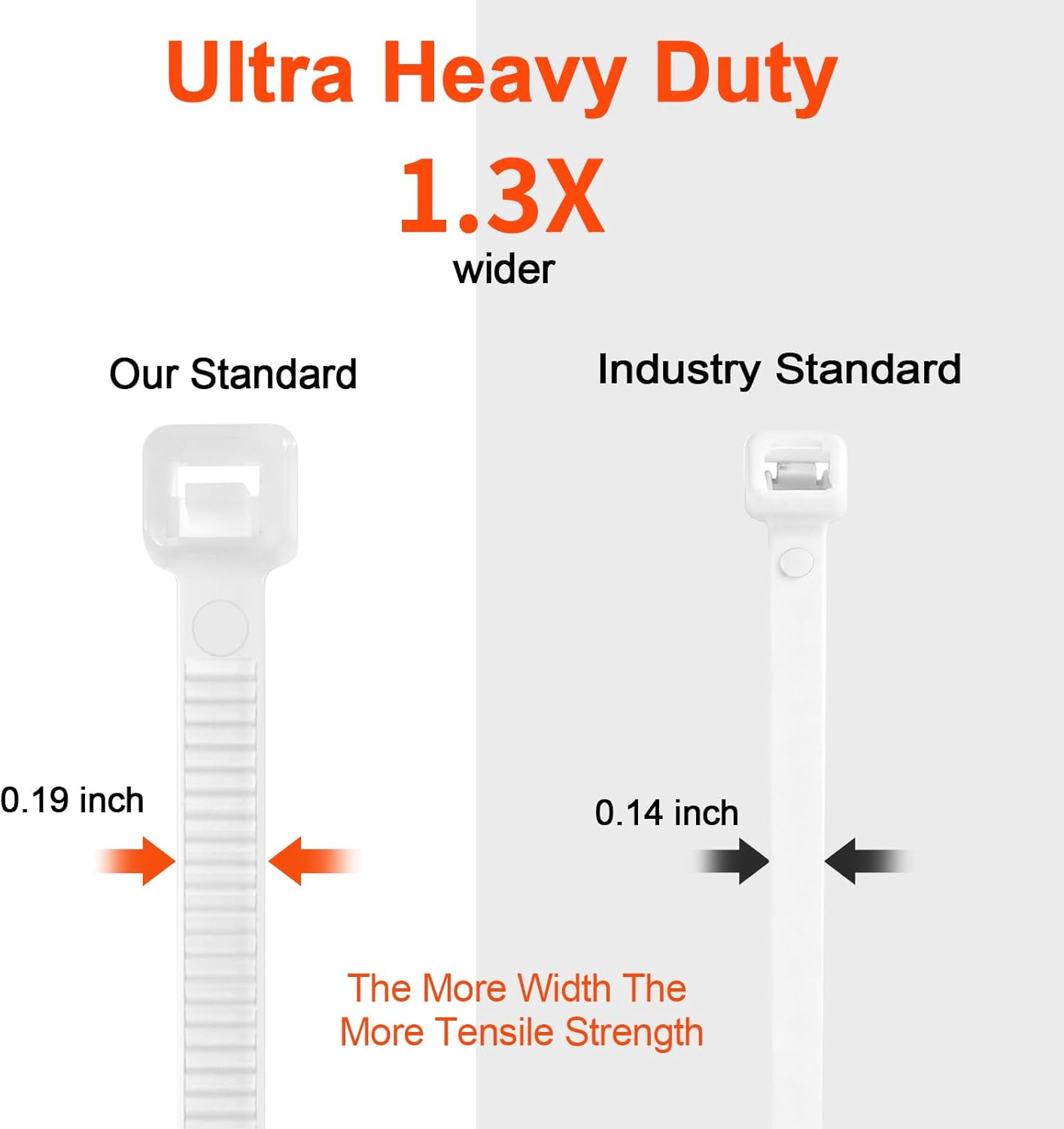 26 Inch White Long Zip Ties,60 LBS Tensile Strength Heavy Duty Large Cable Wire Ties With Self-Locking Adjustable More Durable Nylon Tie Wraps for Indoor Outdoor（100 Pack）