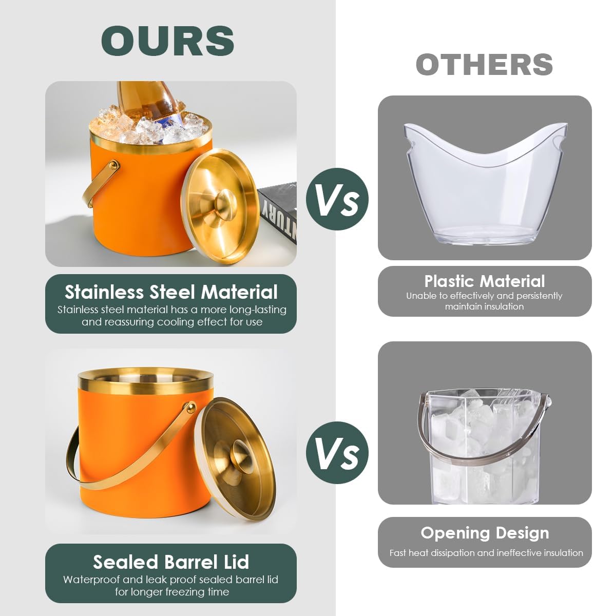 3L Double Wall Insulated Stainless Steel Ice Bucket with Strainer for Cocktail Bar,Metal Ice Bucket for freezer with Lid for parties.ice Container to Keep Ice Colder,bar cart accessories(Orange)