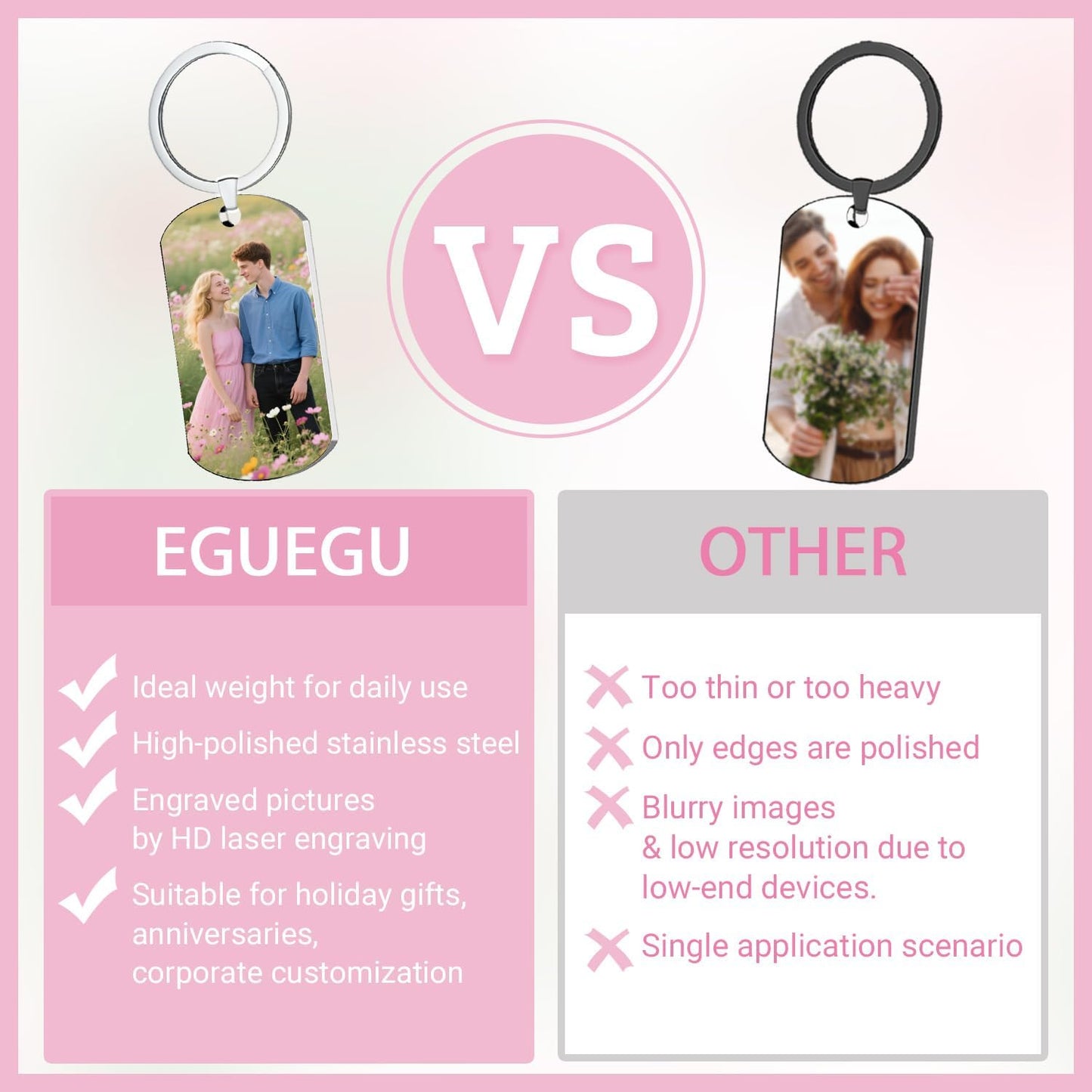 Custom Keychain with Picture, Personalized Double-sided Keychains Gifts for Boyfriend, Family, Lover