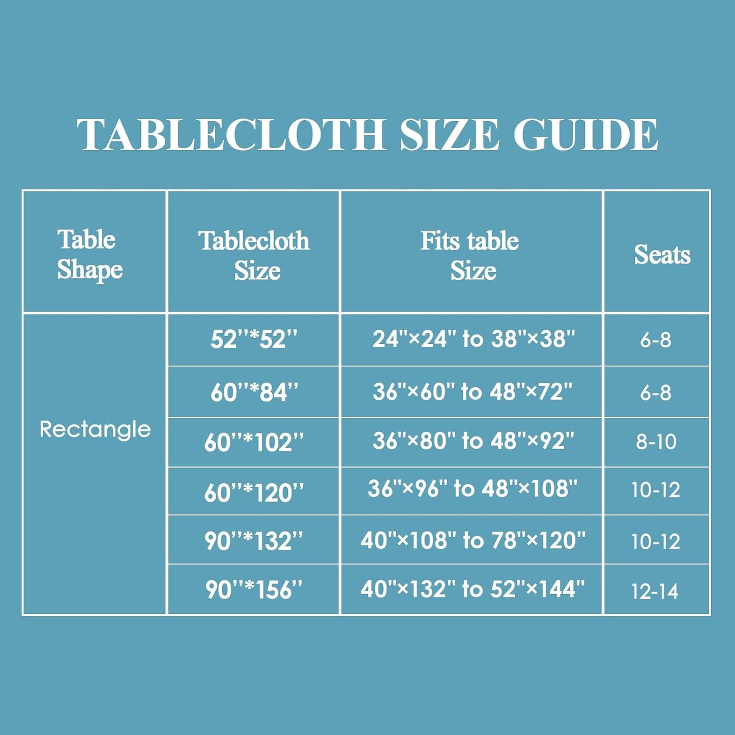 VidaFete Tablecloth 60*84inch Rectangle Table Cloth Polyester, Stain Wrinkle Resistant Polyester Dining Table Cover for Kitchen Dinning Party Wedding Rectangular Tabletop Buffet Decoration(Sagegreen)