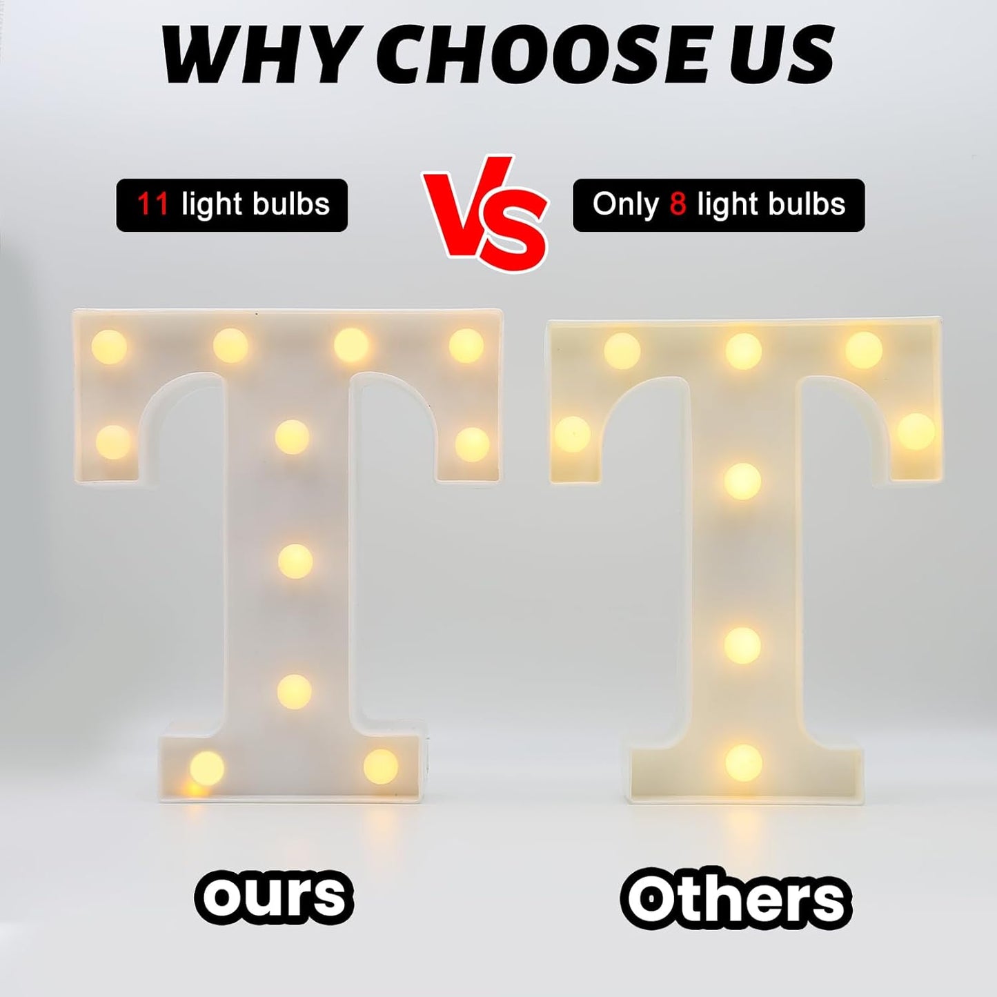 HXWEIYE Light Up Letters T, LED Marquee Letters Light Sign 26 Alphabet and 10 Number Big Lights Letter for Party Birthday Bar Battery Powered Christmas Decor Letter Lights (Warm White)