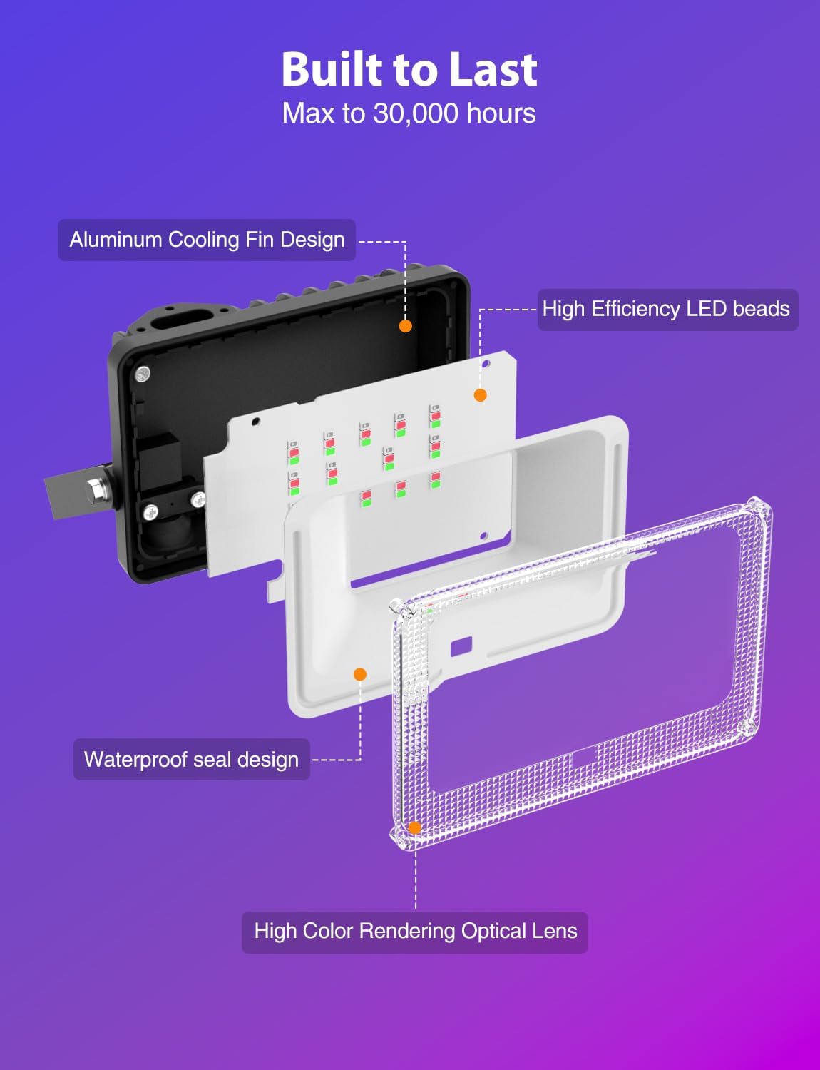 LED Flood Light 600W Equiv, 60W RGB Outdoor Color Changing Stage floodlights with Remote, IP66 Landscape Floor Spotlights, Uplighting Indoor Uplights for Events Party, Timer-DIY Color, 4 Pack