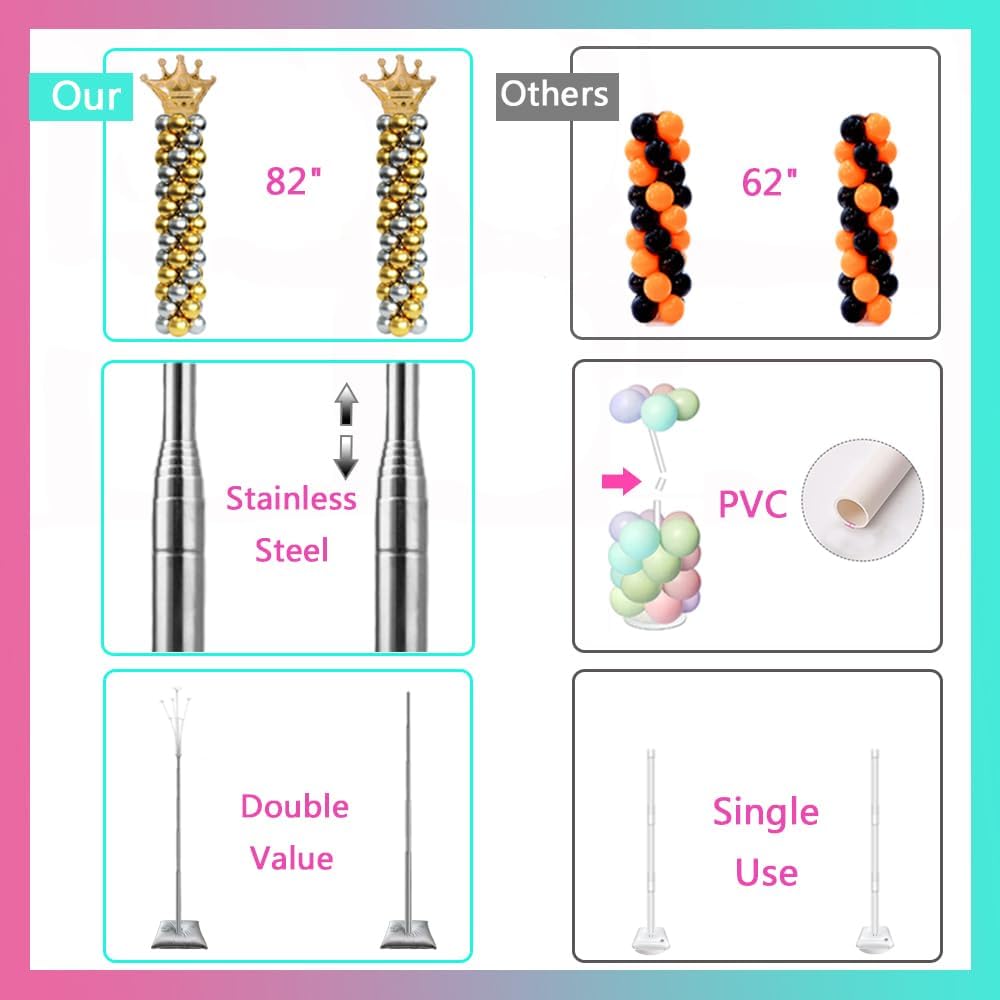 4 Set Balloon Stand Kit, 9 Feet Adjustable Balloon Arch for Floor, Ballon Column Tower with Weights Base and Pole, Metal Backdrop Stands for Parties, NO Need Helium Tank for Balloons