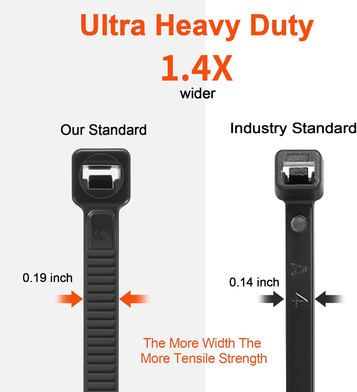 14 Inch Anti Withdrawal Zip Ties 100 LBS Tensile Strength Heavy Duty Cable Wire Ties With Self-Locking Adjustable More Durable Nylon Tie Wraps for Indoor Outdoor（100 Pack）