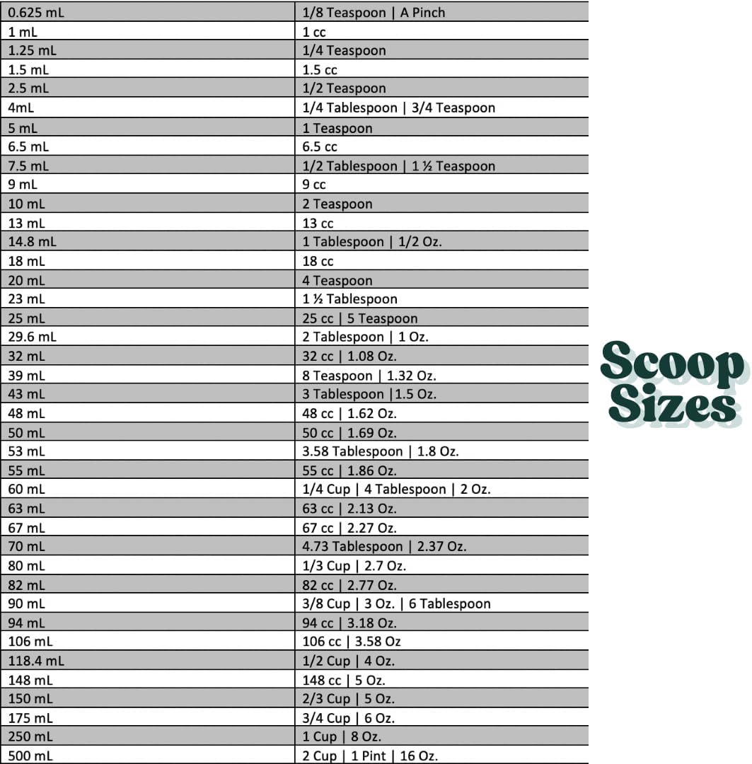 9 mL (9 CC) Long Handle Scoop for Measuring Coffee, Pet Food, Grains, Protein, Spices and Other Dry Goods (Pack of 10)