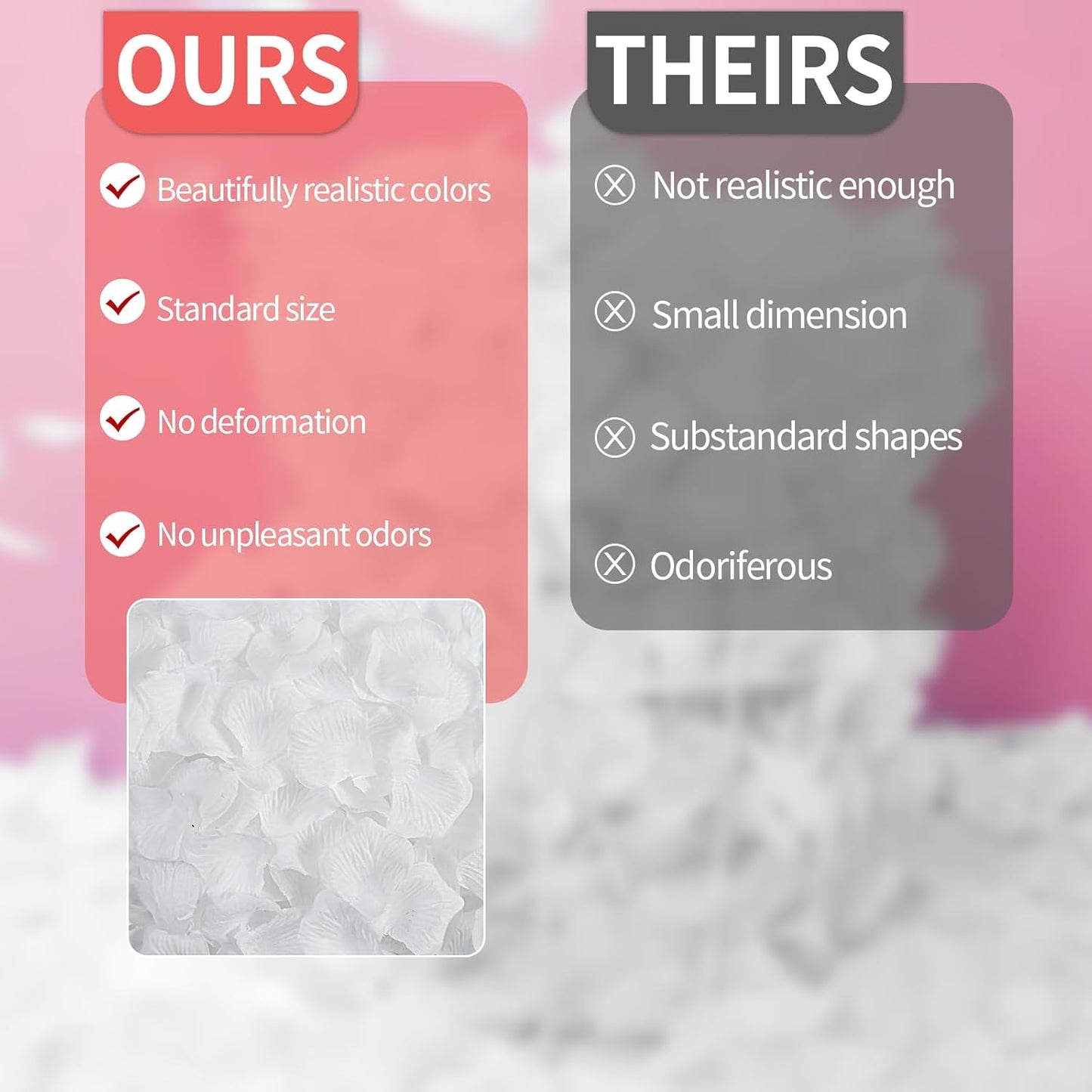 3300 PCS Artificial Fake Rose Petals,Flower Petals,Romantic Nightfor Her/Him Set,Wedding, Engagement, Party, in Bulk Flower Decorations（White）