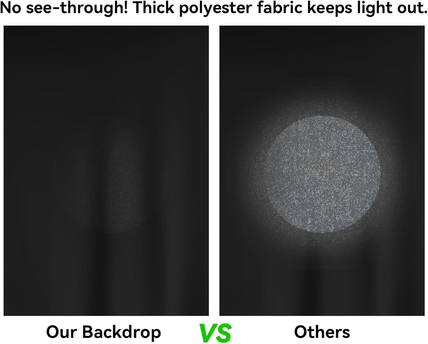 7X10 FT Black Backdrop, 100% Polyester Photography Background Curtain Screen, Foldable Washable Black Screen for Professional Photoshoot Portraits Party Video Studio