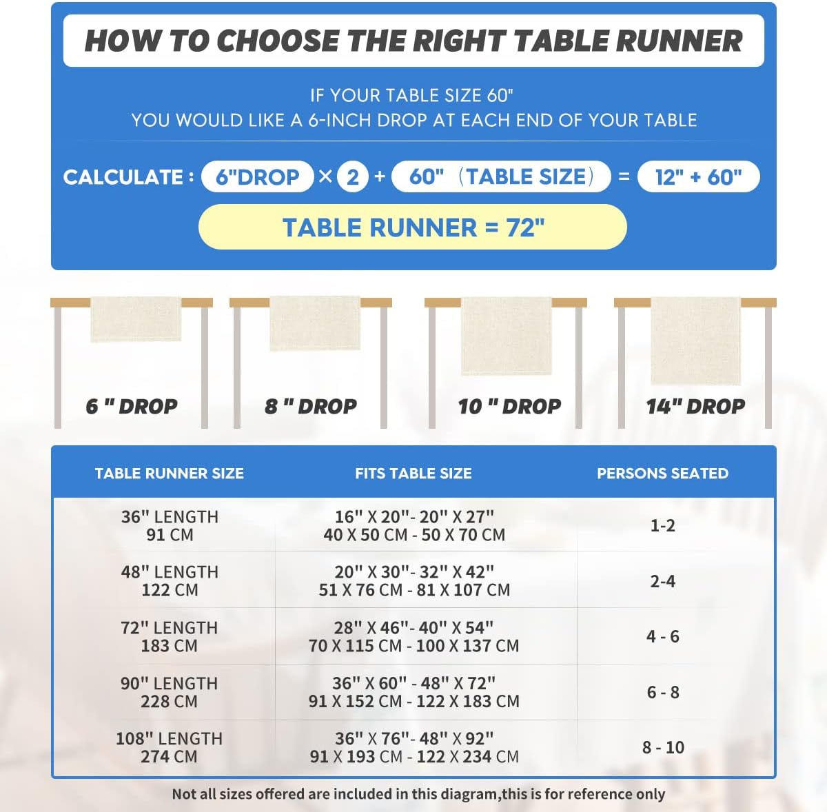 Artoid Mode Wildflowers Bloom Flowers Spring Table Runner, Seasonal Summer Floral Kitchen Dining Table Decoration for Home Party Decor 13x48 Inch