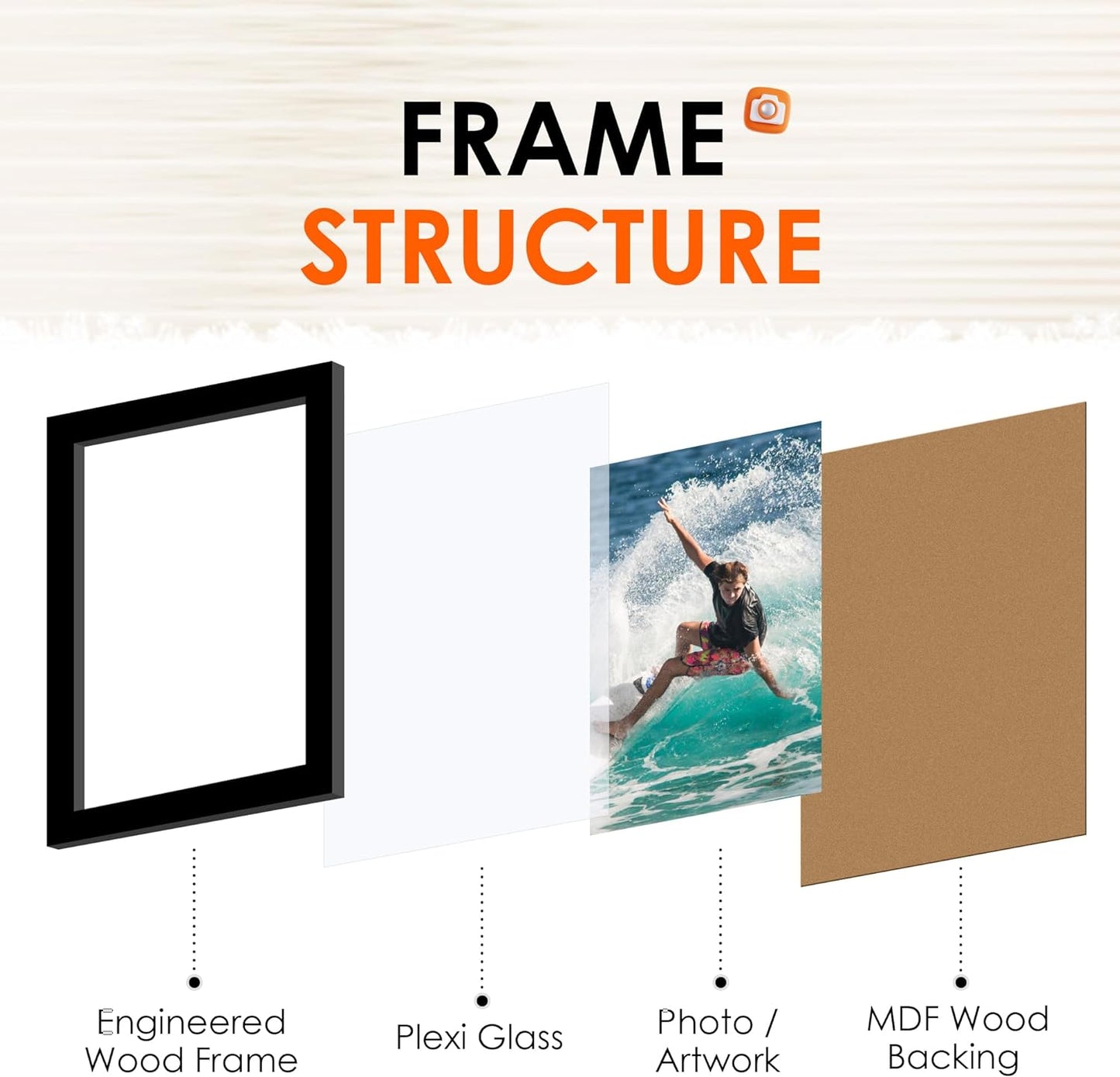 FIXSMITH 4x6 Picture Frame Set of 2, 4x6 Photo Frames with HD Plexiglass for Wall Hanging or Tabletop Display, Black