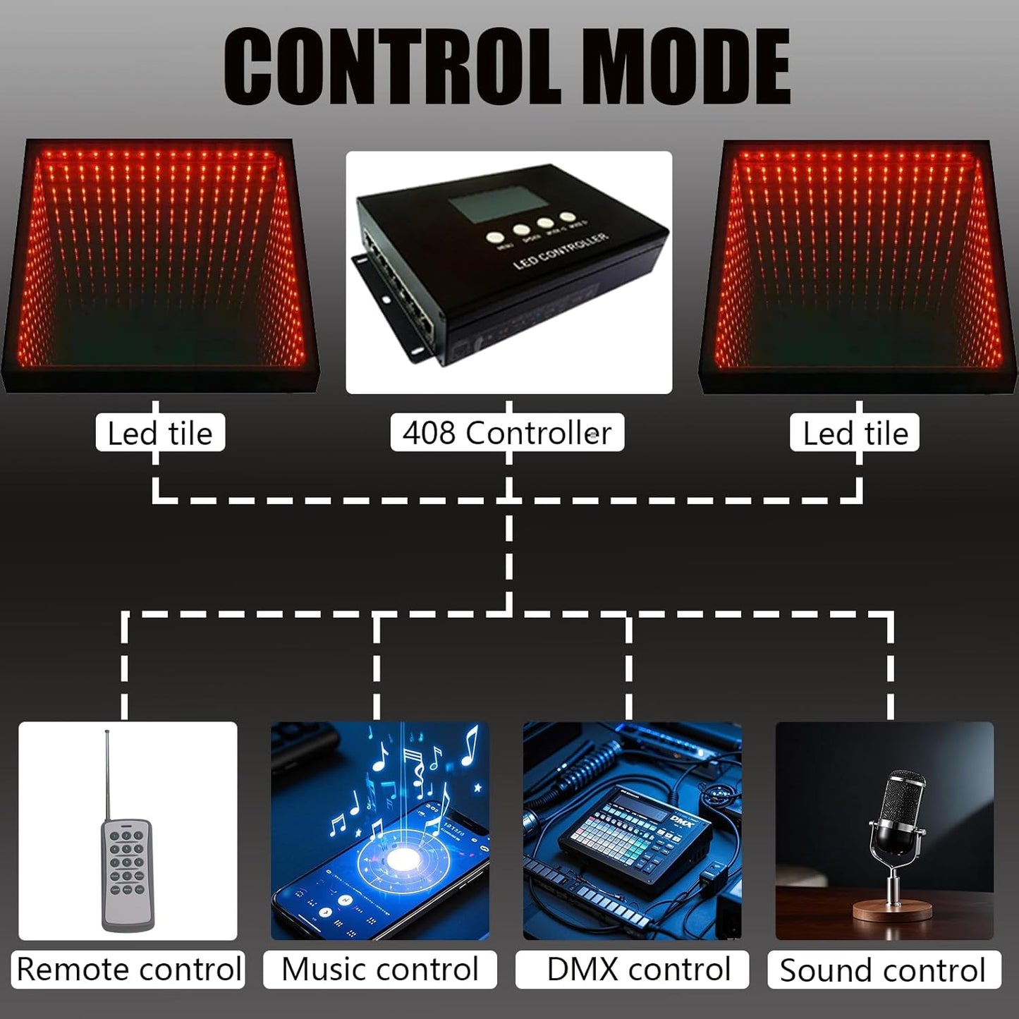 Dance Floor Stage Lights Tempered Glass Infinity Mirror Panel 3D Effect Led Dance Floor for Wedding Party Customizable (3D-Magnetic, 25PCS(8.2FTX8.2FT))