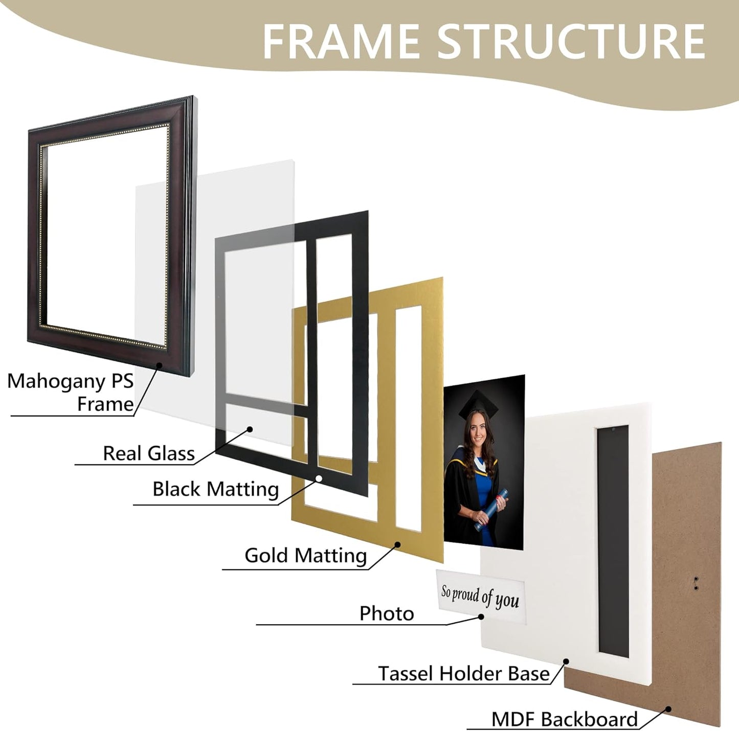 GraduationMall Graduation Photo Shadow Box Frame with Tassel Holder for 4x6 Pictures,Real Glass,Black over Gold Double Mat,Wall & Tabletop Design