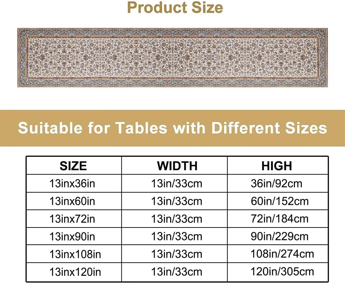 Farmhouse Vintage Flower Table Runner Morris Floral Farmhouse Rustic Coffee Kitchen Home Dining Party Table Decor 13x36in