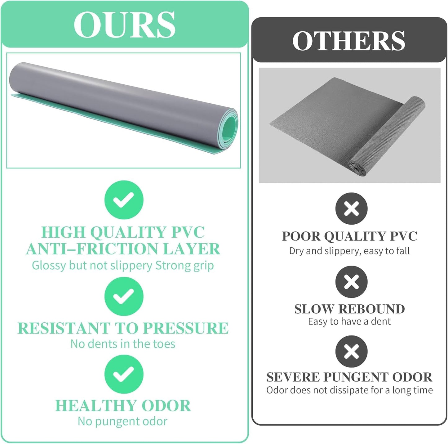 BALAPET Dance Floor Ballet Dance Floor Heavy-Duty 5MM Thick PVC Practice Floor for Ballet, Tap, Jazz, and Pop Portable and Non-Slip Dance Flooring for Adults and Kids