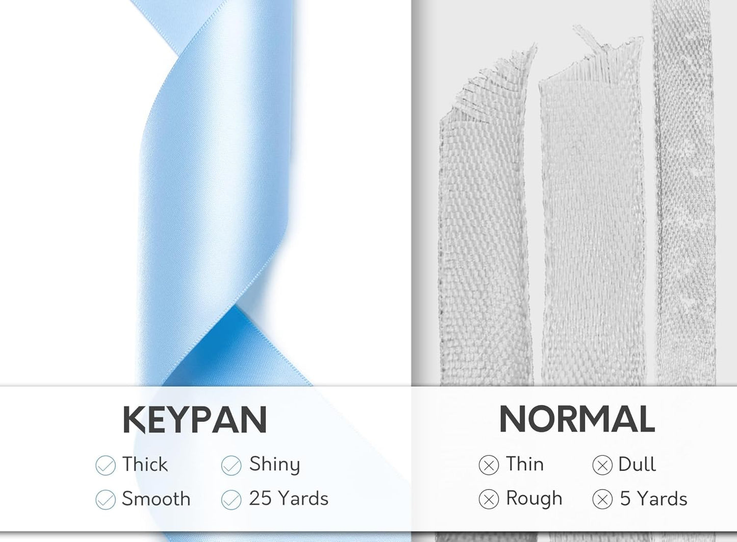 Baby Blue Satin Ribbon 2.5 Inch Double-Faced Ribbons 25 Yards for Gift Wrapping Flower Bouquet Wedding Paper Bows Invitations Crafts