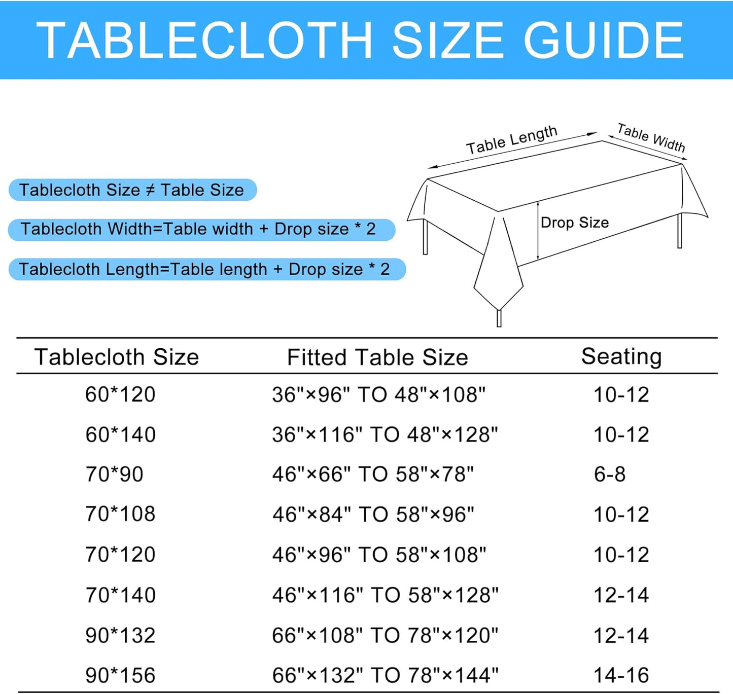 Hiasan Faux Linen Rectangle Tablecloth - Wrinkle and Stain Resistant Washable Table Cloth for Kitchen Dining Room Holiday Table Cover for Dinner, Green, 70 x 120 Inch