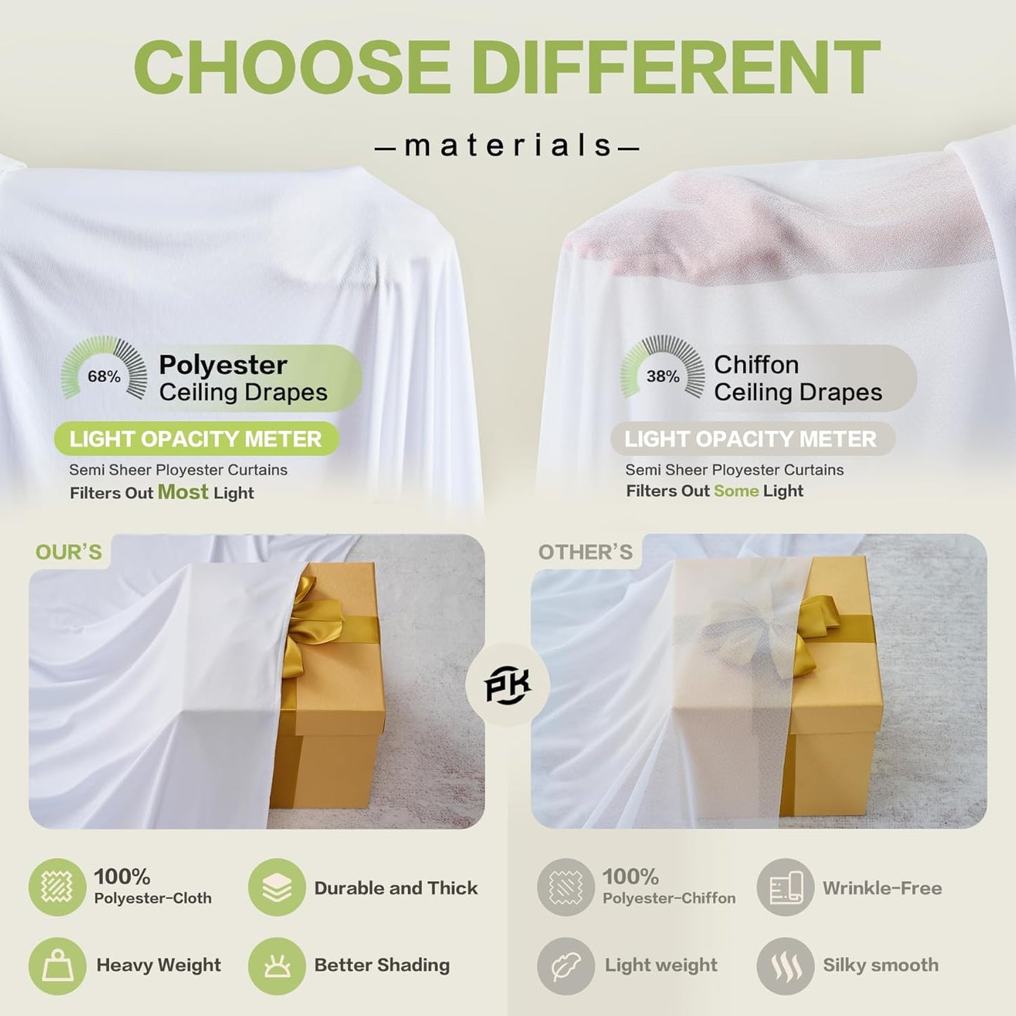 PartyVillage 40ft×15ft White Backdrop Curtain for Wedding Parties, 8 Panels Wrinkle Free 15 FT Long Polyester Photo Backdrop Drapes Back Drop Cloth for Birthday Photography Background