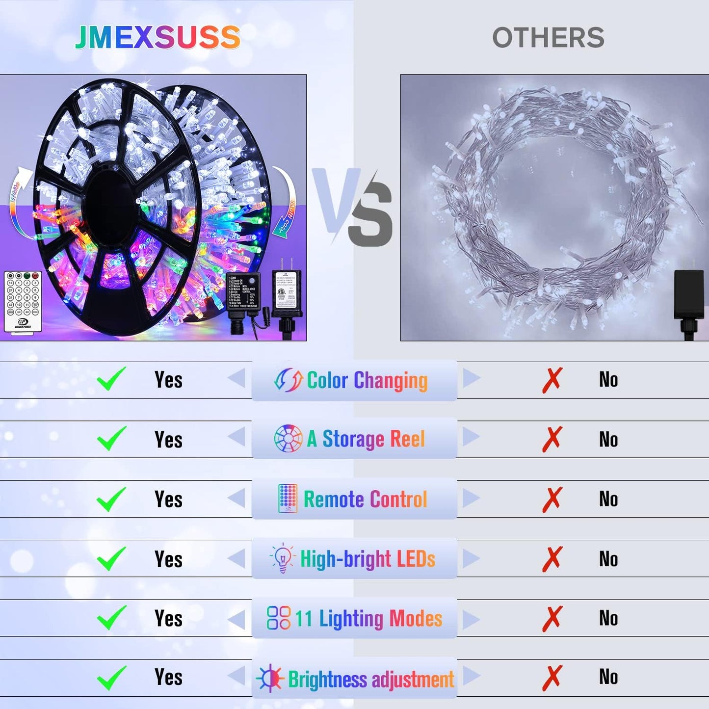 JMEXSUSS 500 LED Color Changing String Lights, 163FT White & Multicolor Christmas String Lights with Remote, Outdoor Christmas Lights Plug in for Tree House Indoor Outdoor Xmas Decor