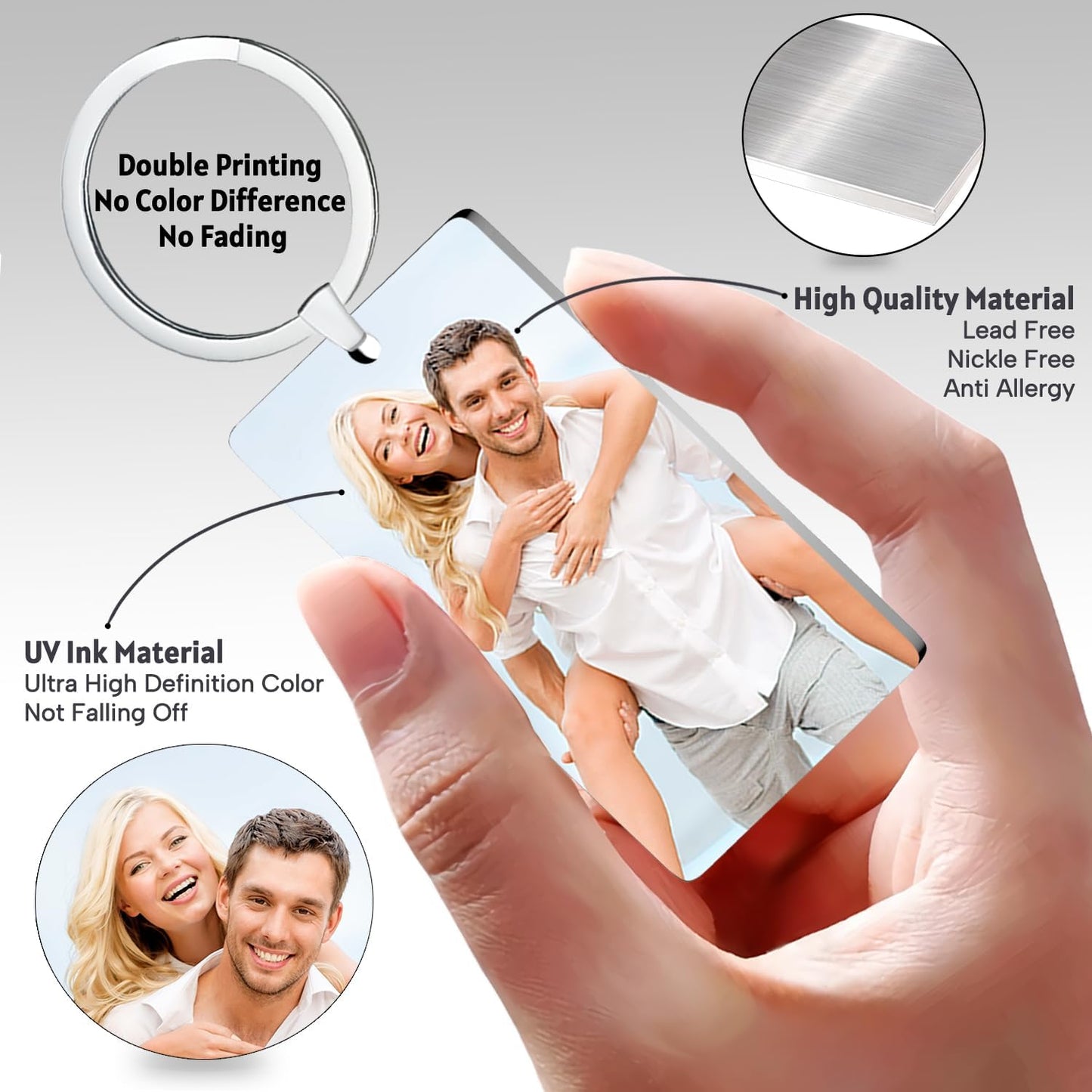 Custom Keychain with picture Double-sided Personalized Your Photo/Text/Icon for Men Family Boyfriend Gifts