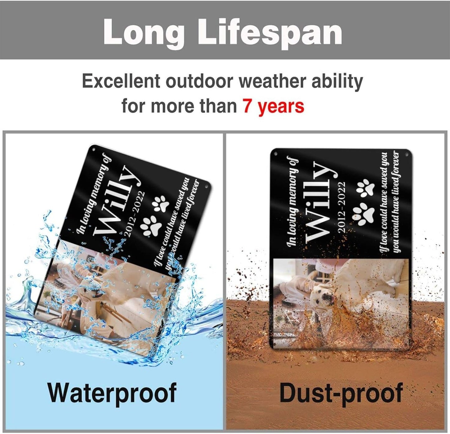 Custom Dog Memorial Metal Signs - Personalized Dog Photo Memory Sign as Dog Memorial Gifts for Loss of Dog, in Loving Memory of Pet Signs for Pet Loss Sympathy Gift