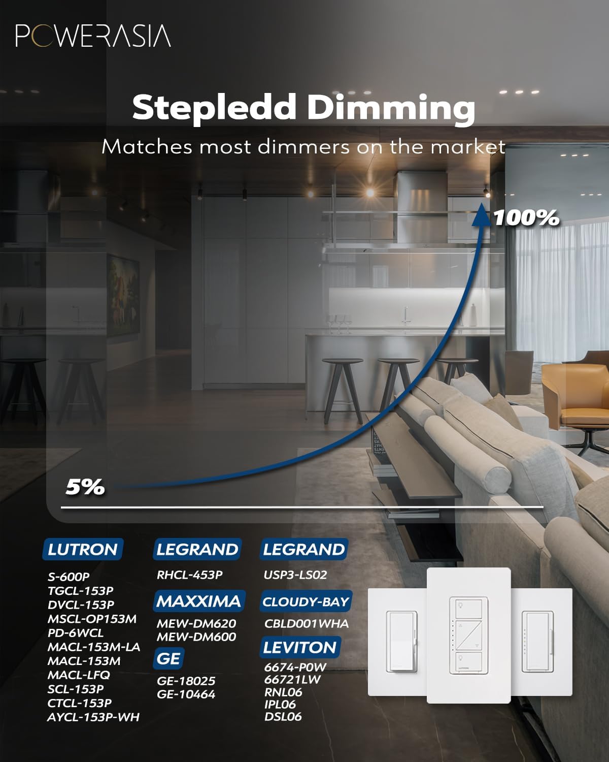 12 Pack Recessed Lighting 6 Inch with Junction Box, 5CCT 6 Inch Brushed Nickel LED Recessed Lights Dimmable 2700K-6000K, 15W 1200lm Ultra Thin Recessed Lighting - ETL and Energy Star Certified