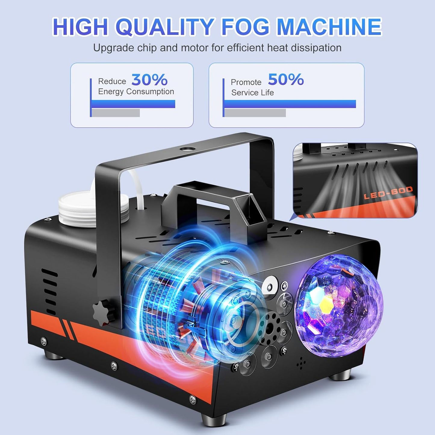 Fog Machine, Halloween Smoke Machine with Disco Ball Lights, 600W and 3000CFM with 13-Color LED Effects, Wired And Wireless Remote Controls, Ideal for Indoor, Outdoor, Wedding, Parties, and DJ Stage