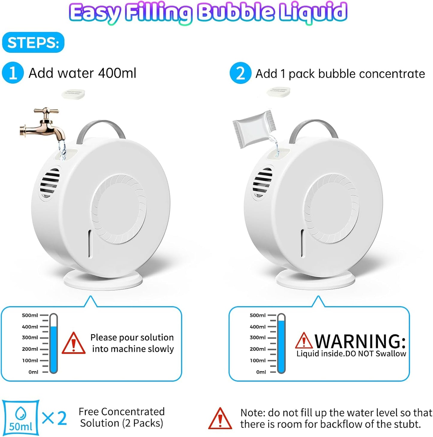 Bubble Machine for Kids Toddlers,90° 360° Auto Rotatable Portable Bubble Maker Toy for 3 4 5 Year Old, Automatic Bubble Blower with RGB Light Rechargeable, Outdoor Wedding Party Birthday Gifts