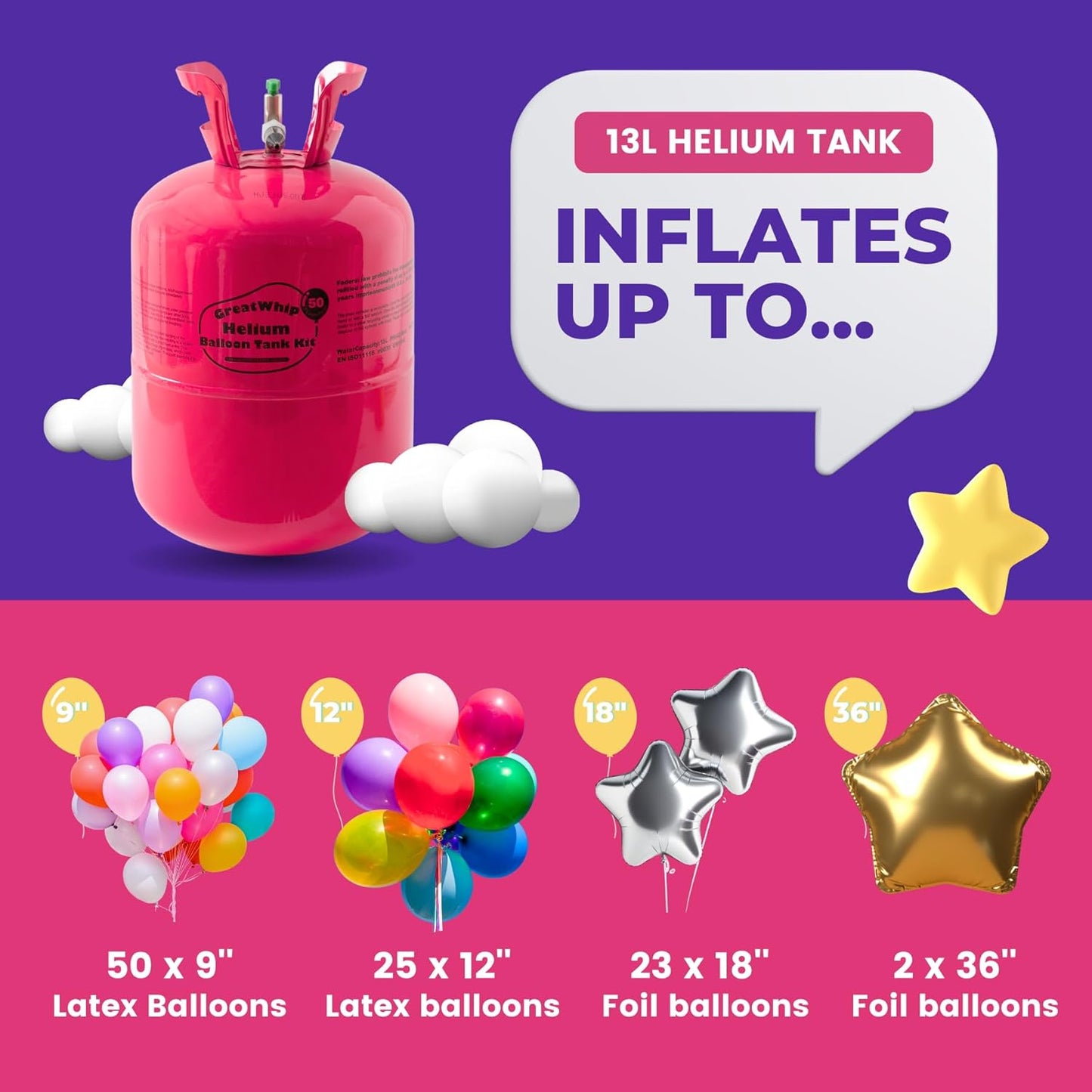 GreatWhip 13L Helium Tank Up To 50 Latex Balloons, Helium Tank For Balloons At Home, 50 Latex Balloons And Ribbons Included.