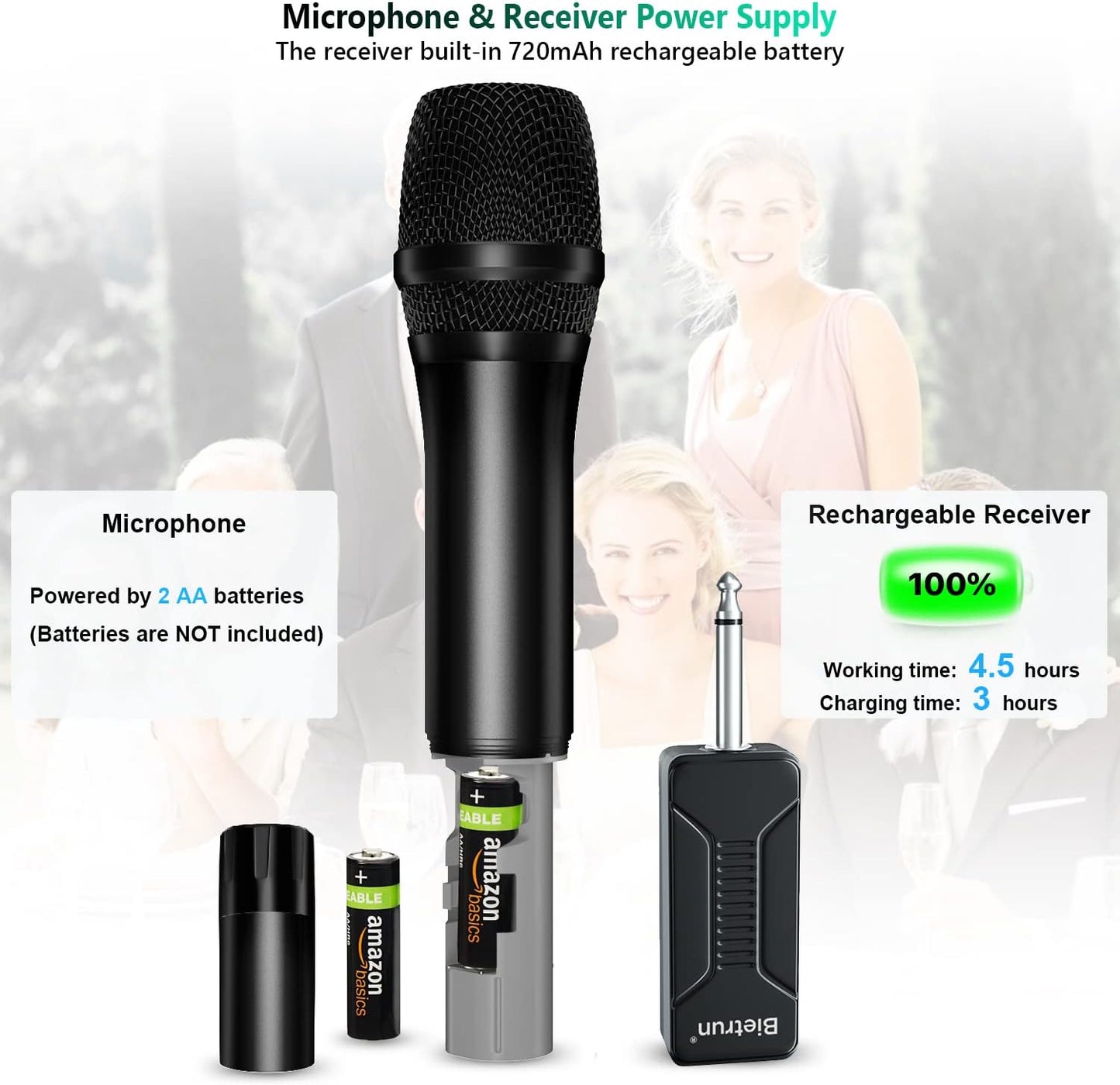 Bietrun Wireless Microphone Dynamic Mic System with Rechargeable Receiver, 1/4" Output, for Karaoke, Church, Speech, Wedding, Party Singing(160 ft Range)-Auto Connect