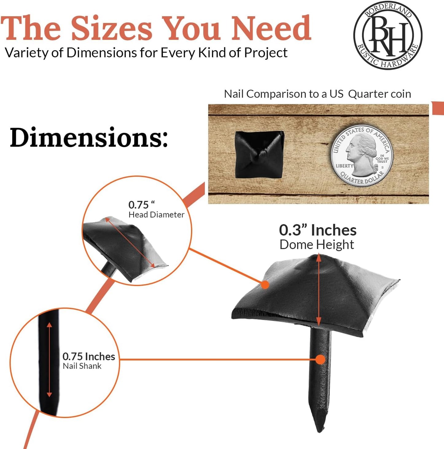 50 Pack 0.75" Square Head Iron Clavos Decorative Nails – Black – Handmade Rustic Square Fasteners for Farmhouse Shutters, Faux Wood Beams, Barn Doors, Shutters, and Gates – Ornamental Wood Accent