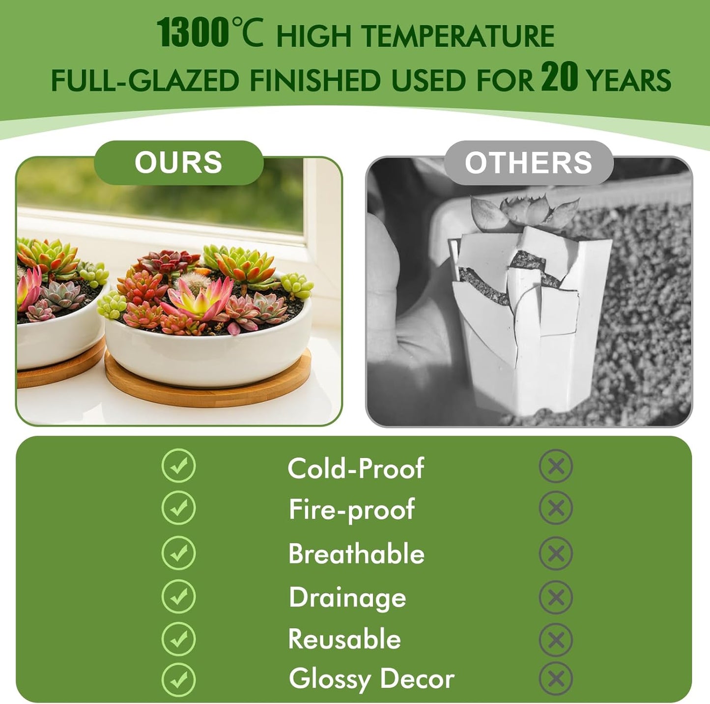 ZOUTOG Succulent Pots,6 Inch Succulent Planters with Drainage and Tray,White Ceramic Planters for Indoor Plants,Round Shallow Flower Plant Pots,Pack of 2