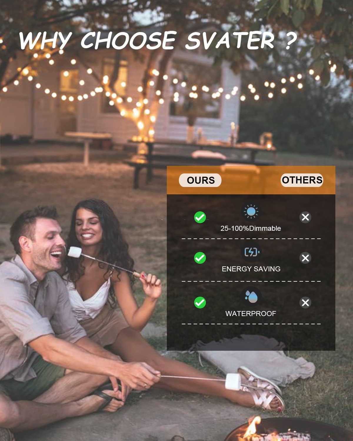 Svater Outdoor String Lights LED 25 FT, Patio Globe Lights with 13 Plastic G40 Bulbs, Waterproof Dimmable Outside Hanging Light for Backyard Bistro Cafe Porch Party Decor, 2700K Warm White