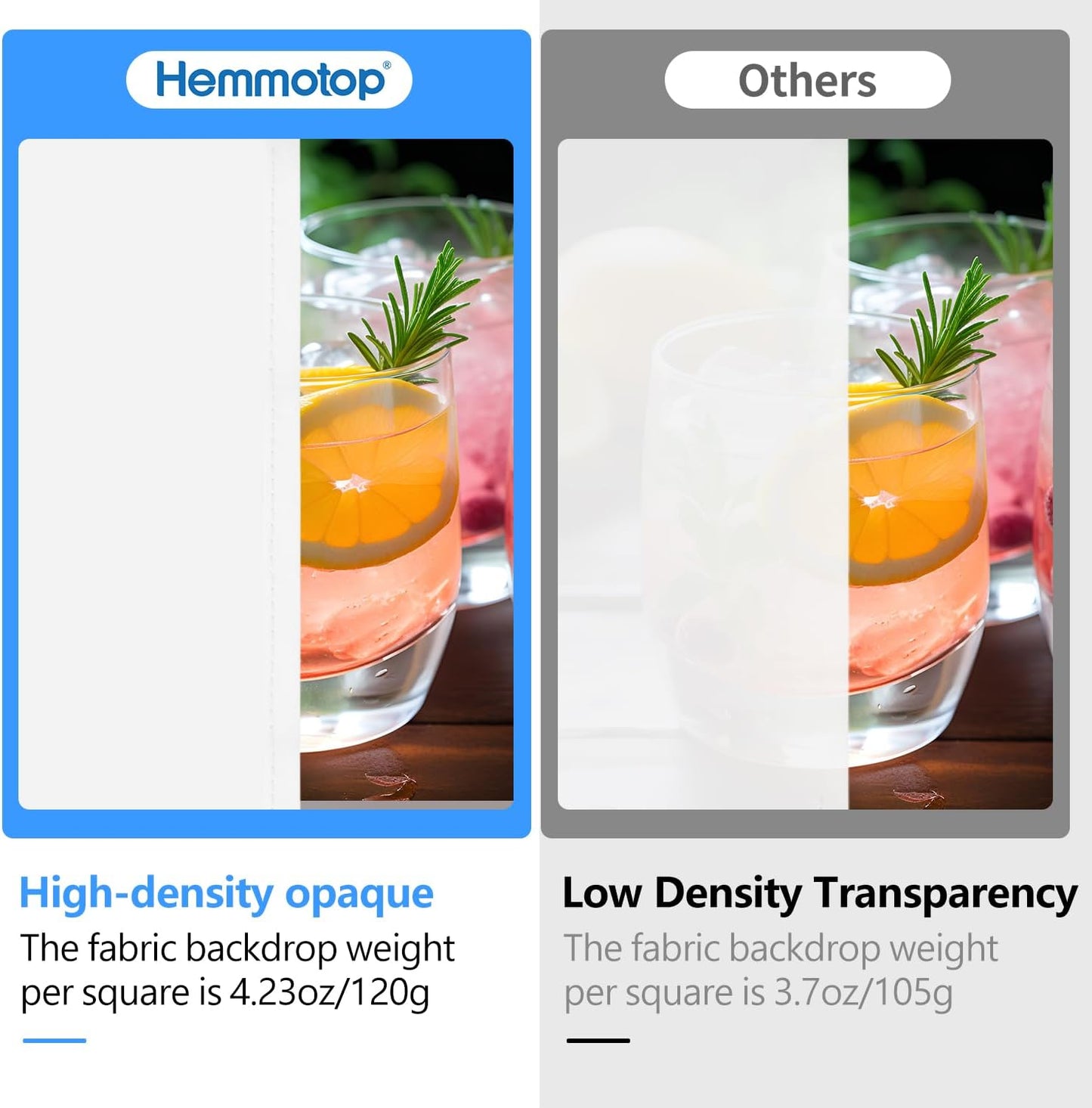 HEMMOTOP White Photography Backdrop, 10x8 ft White Photo Backdrops Background Curtain for Photoshoot, Video Recording, Photographic Studio, Picture, Party, Photos, Product (Backdrop only)