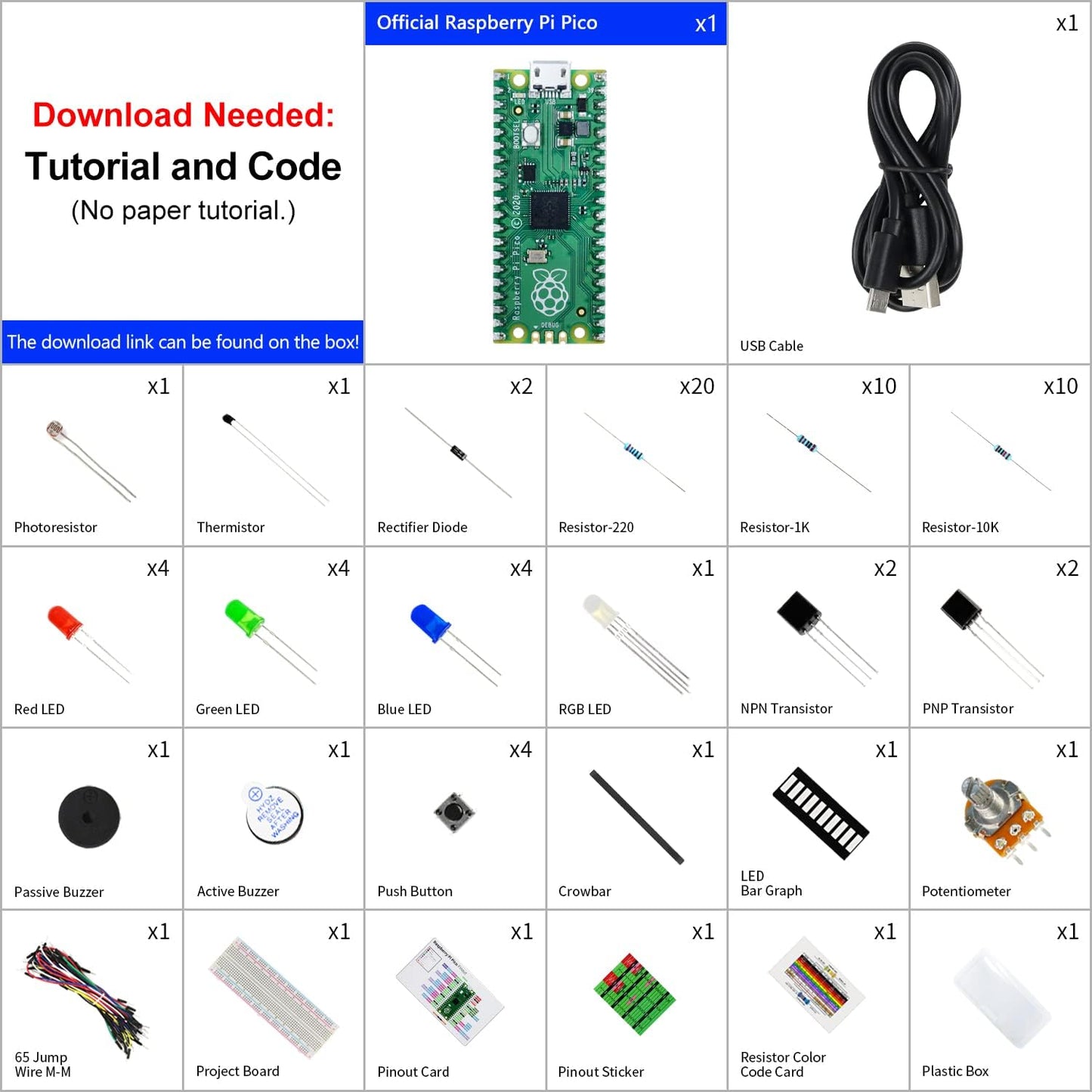 Freenove Basic Starter Kit for Raspberry Pi Pico (Included), Dual-core Arm Cortex-M0+ Microcontroller, 386-Page Detailed Tutorial, 142 Items, 55 Projects, Python C Code