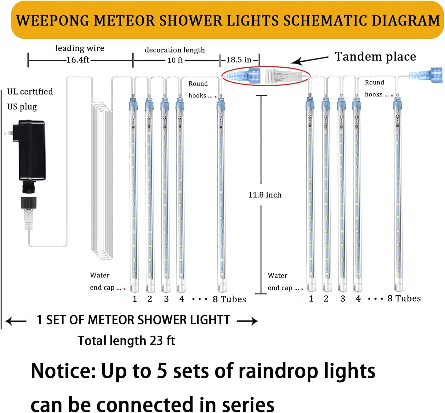 Christmas Lights Outdoor Falling Rain Meteor Shower Lights 12 inch 8 Tube 192 LED Snowfall Icicle Cascading String Light for Xmas Tree Christmas Decorations Holiday Garden, UL Plug,Warm White
