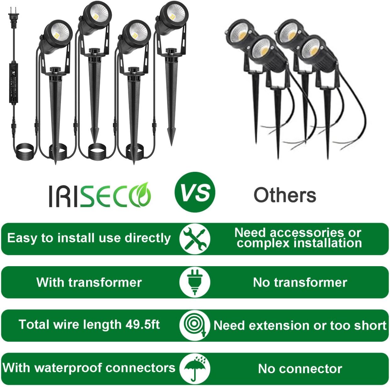 Outdoor Landscape Lighting, 4 Pack LED Outdoor Spot Lights with Transformers, 12V Warm White Low Voltage Landscape Lights IP65 Waterproof Plug in Spotlight for Yard House Pathway Tree Pools