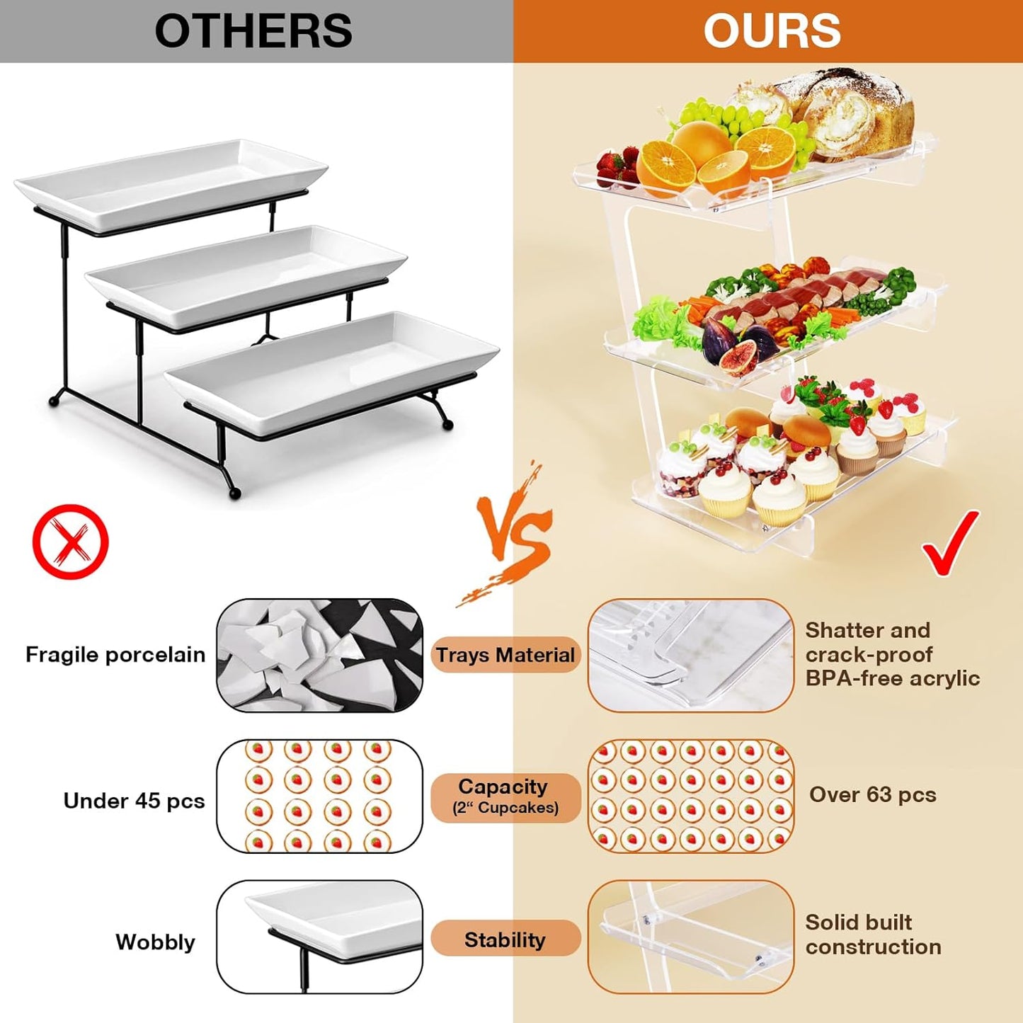 3 Tier Acrylic Serving Tray, 15.3" x 7.1" Dessert Table Display Set Stand for Party, Desserts, Fruits, Cookies – Reusable Collapsible Tiered Platters for Cupcakes, Veggies, and Sweet Treats