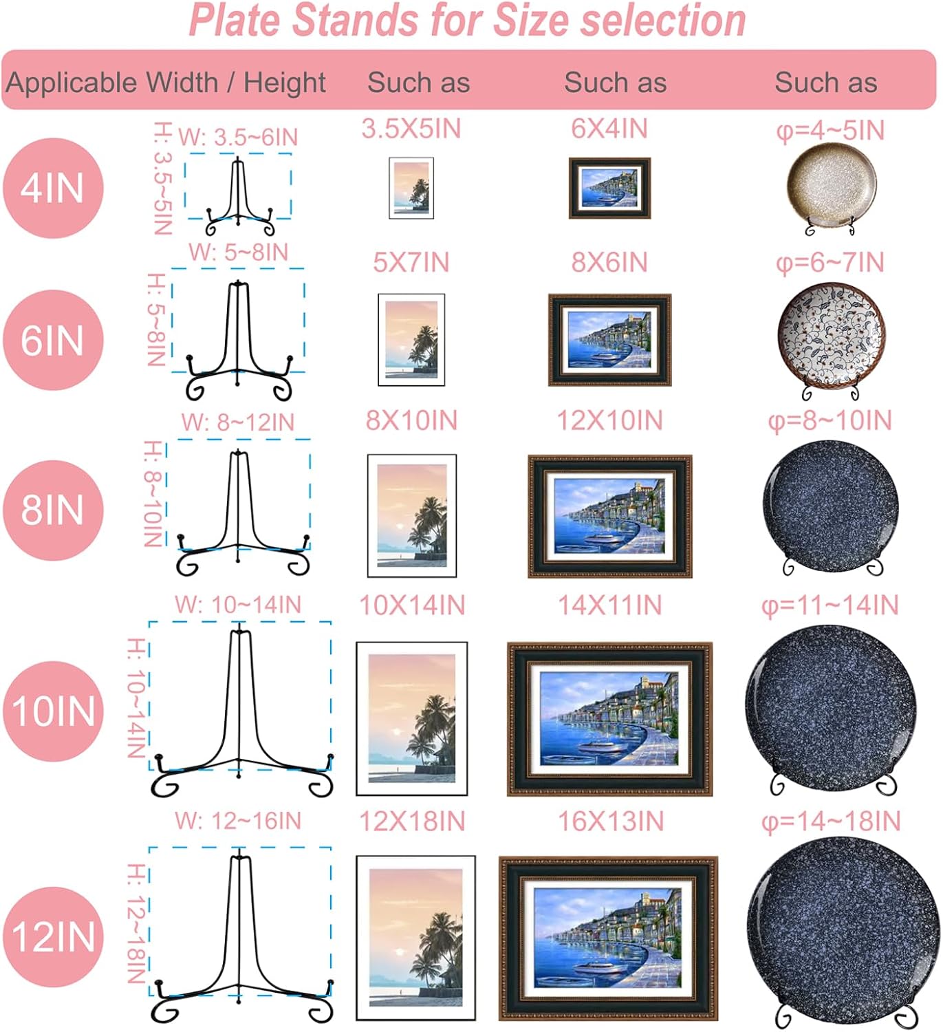 4PCS Premium Black Iron Plate Stands for Display 6 Inch, Decorative Solid Metal Plate Holders for Displaying, Mini Easel, Frame, Book, Card, Plaque, Bowl, Picture Stands for Display