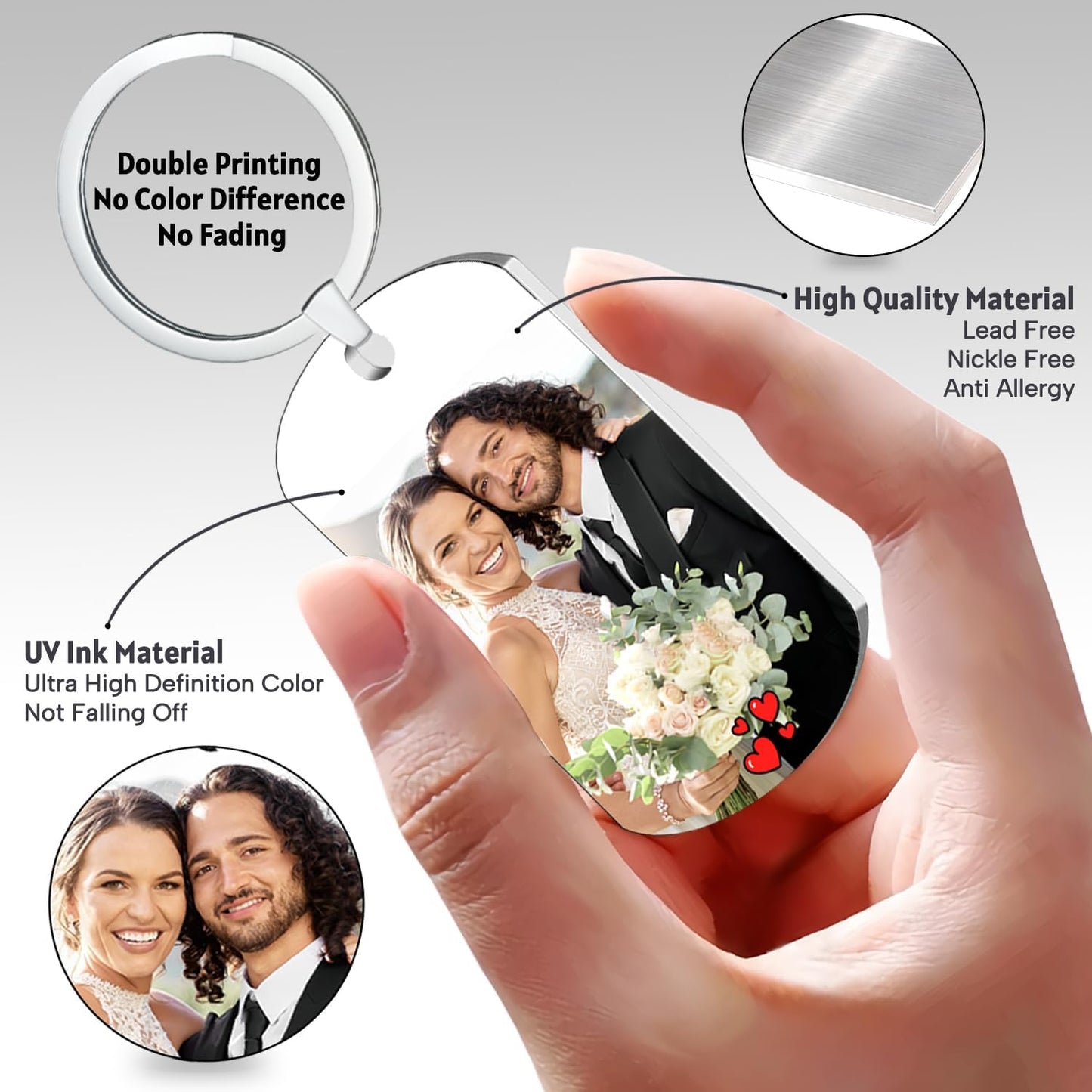 Custom Keychain with picture Double-sided Personalized Your Photo/Text/Icon for Men Family Boyfriend Gifts