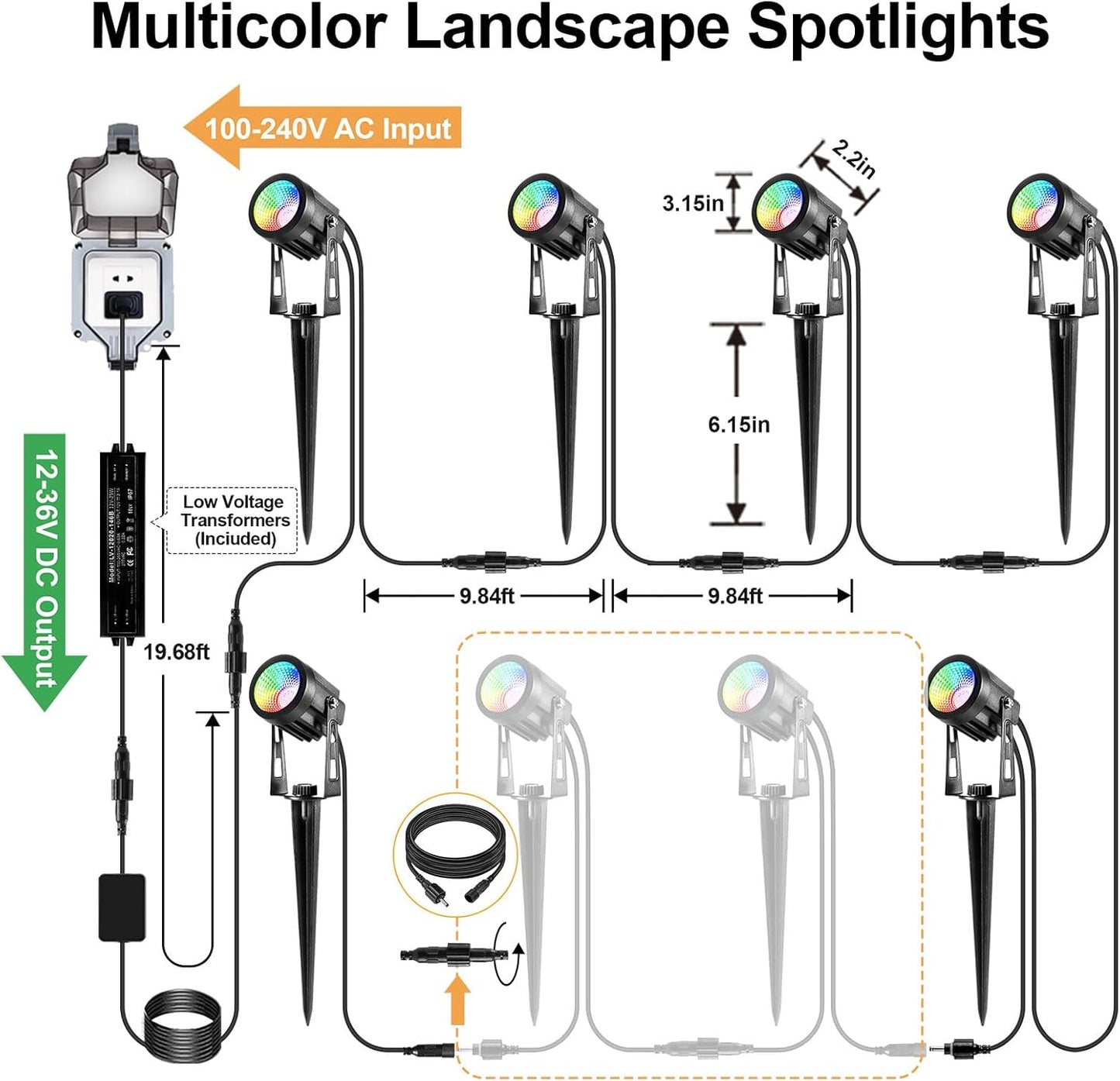 Outdoor Landscape Lighting, 6 Pack RGB Outdoor Spot Lights with Transformers and Remote, 12V Low Voltage Color Changing Landscape Lights IP65 Waterproof Plug in Outdoor Uplights for Yard House Tree