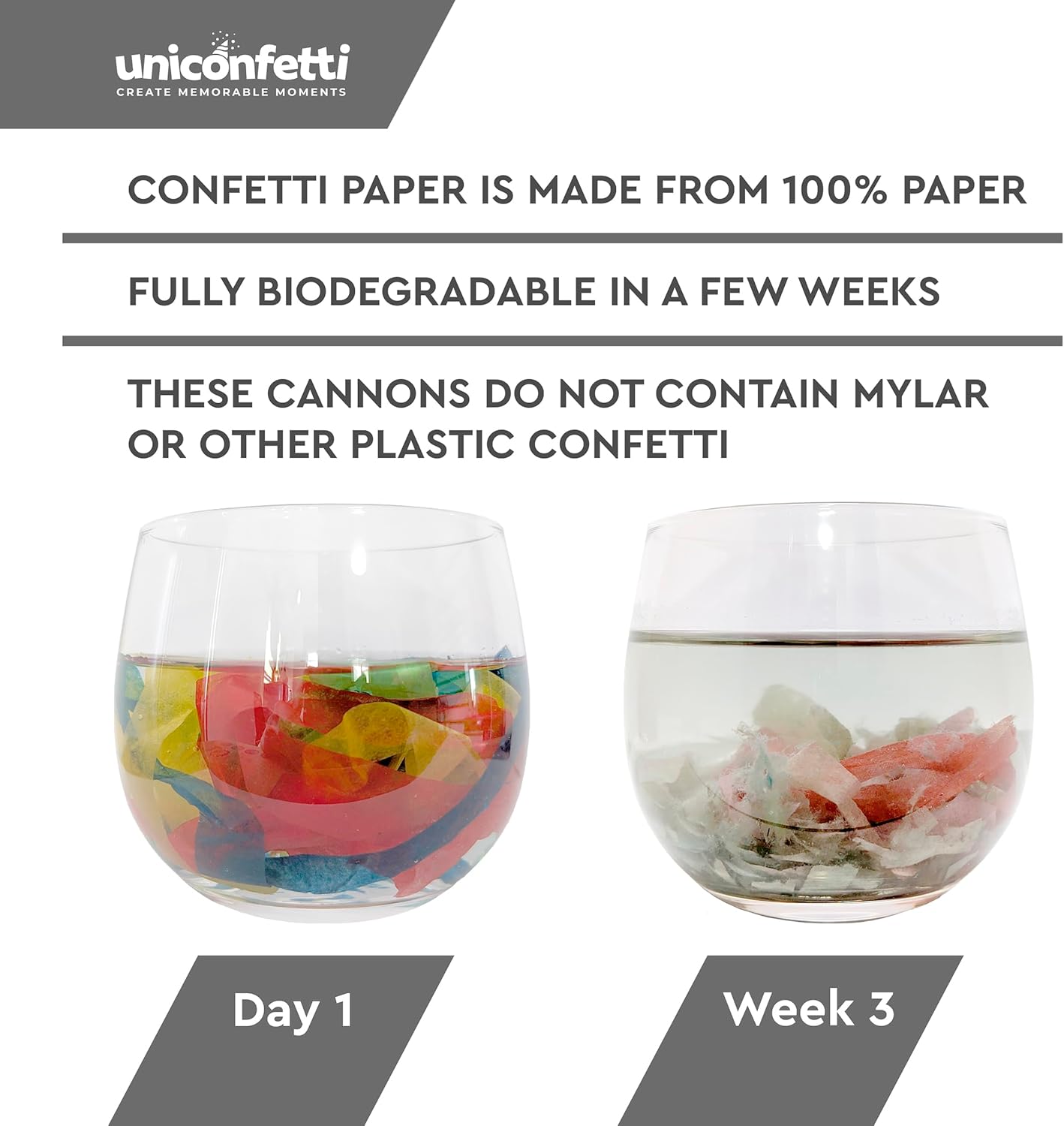 16" America Streamers Cannon [6 Pack] Red White & Blue Streamer Poppers No Mess, Biodegradable Streamer Paper, No Mess Confetti Poppers, Independence Day/July 4th, Conventions, Loud, Shoot Up to 40ft