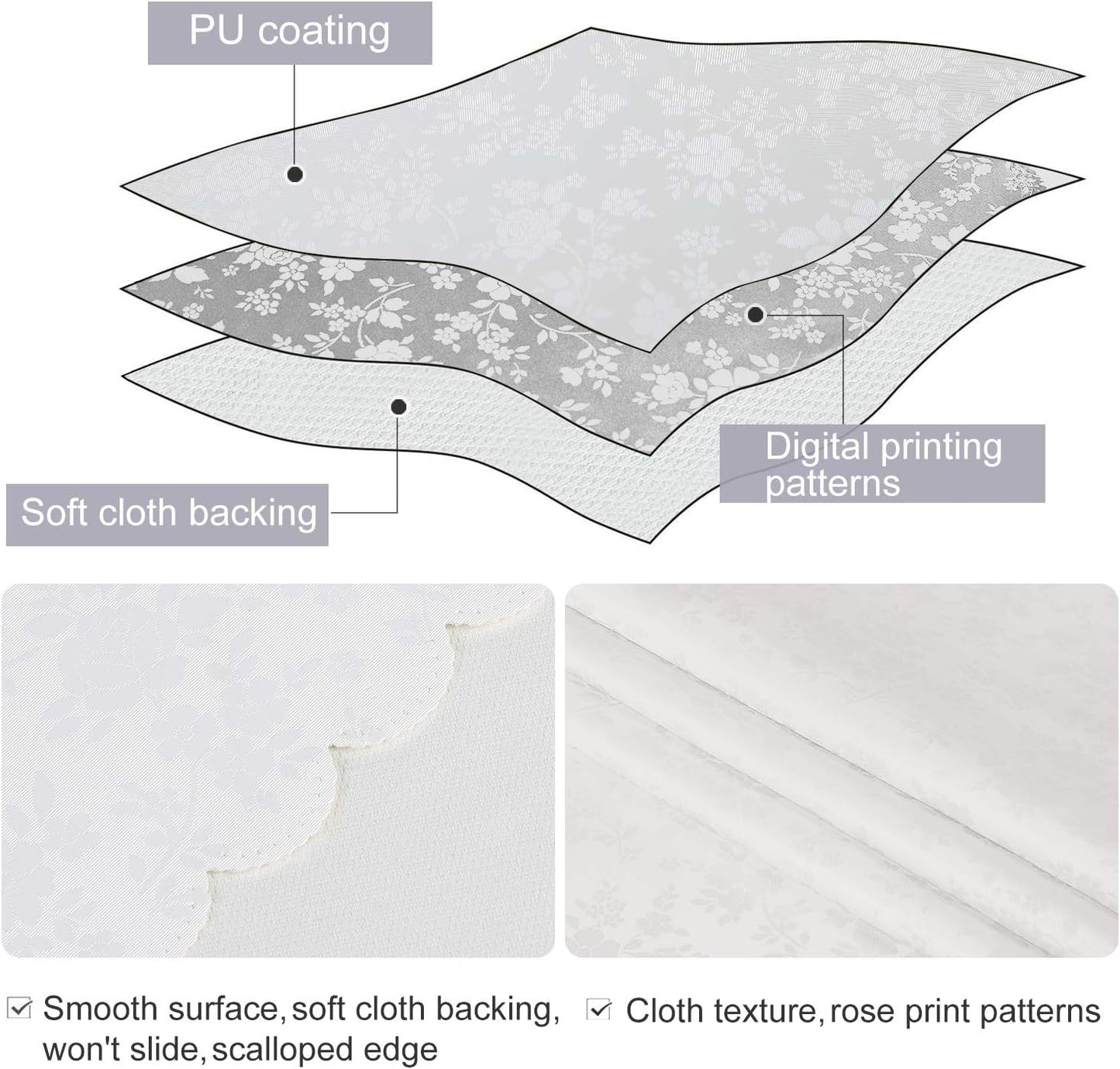 Smiry Rectangle Table Cloth, Waterproof Heavy Duty Vinyl Tablecloths, Wipeable Washable Table Cover for Kitchen and Dining Room (White, 60" X 84")