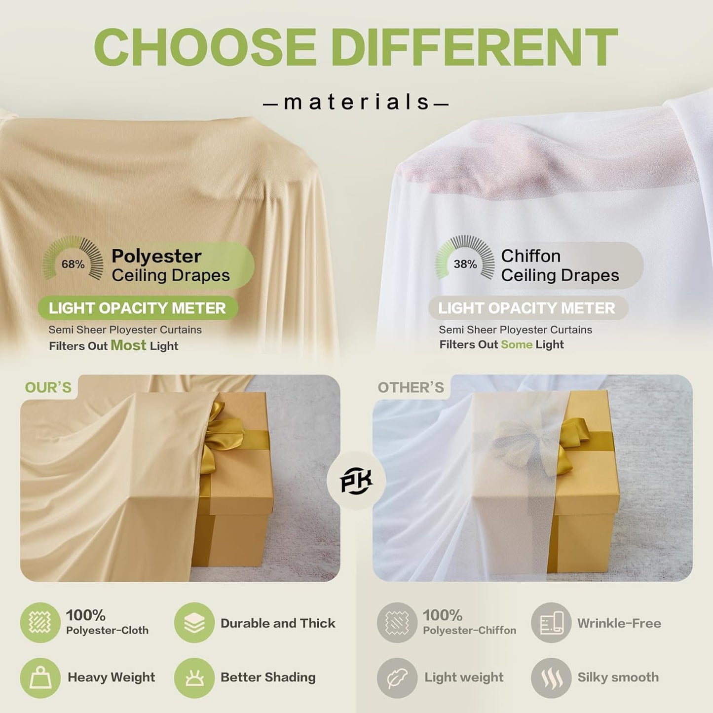 PartyVillage 20ft×15ft Beige Backdrop Curtain for Wedding Parties, 4 Panels Wrinkle Free 15 FT Long Polyester Photo Backdrop Drapes Back Drop Cloth for Birthday Photography Background