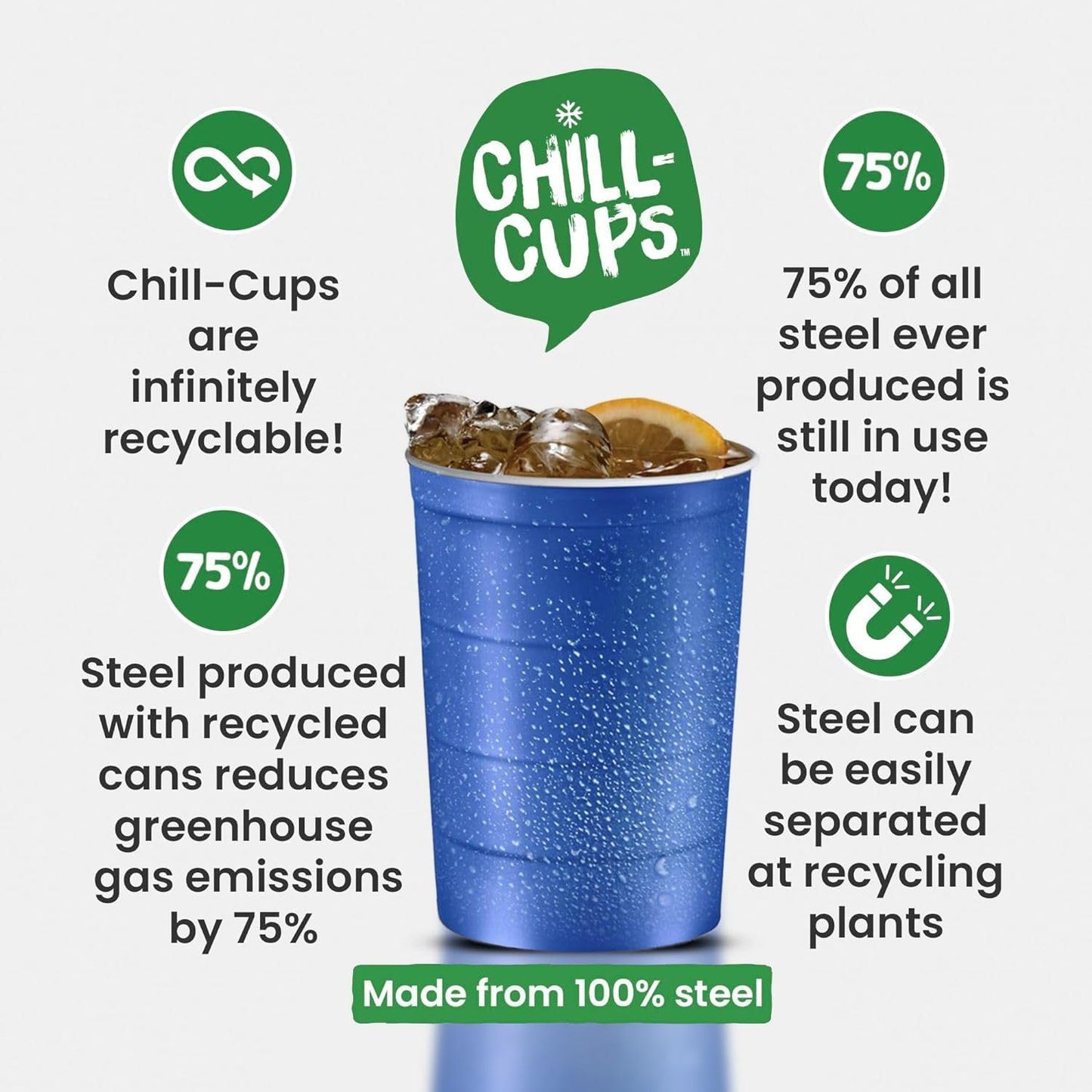 16 oz. Party Cups, Perfect for Cold Drinks, Sturdy & Durable, Disposable and 100% Recyclable, Made in USA, Blue, 12 Count