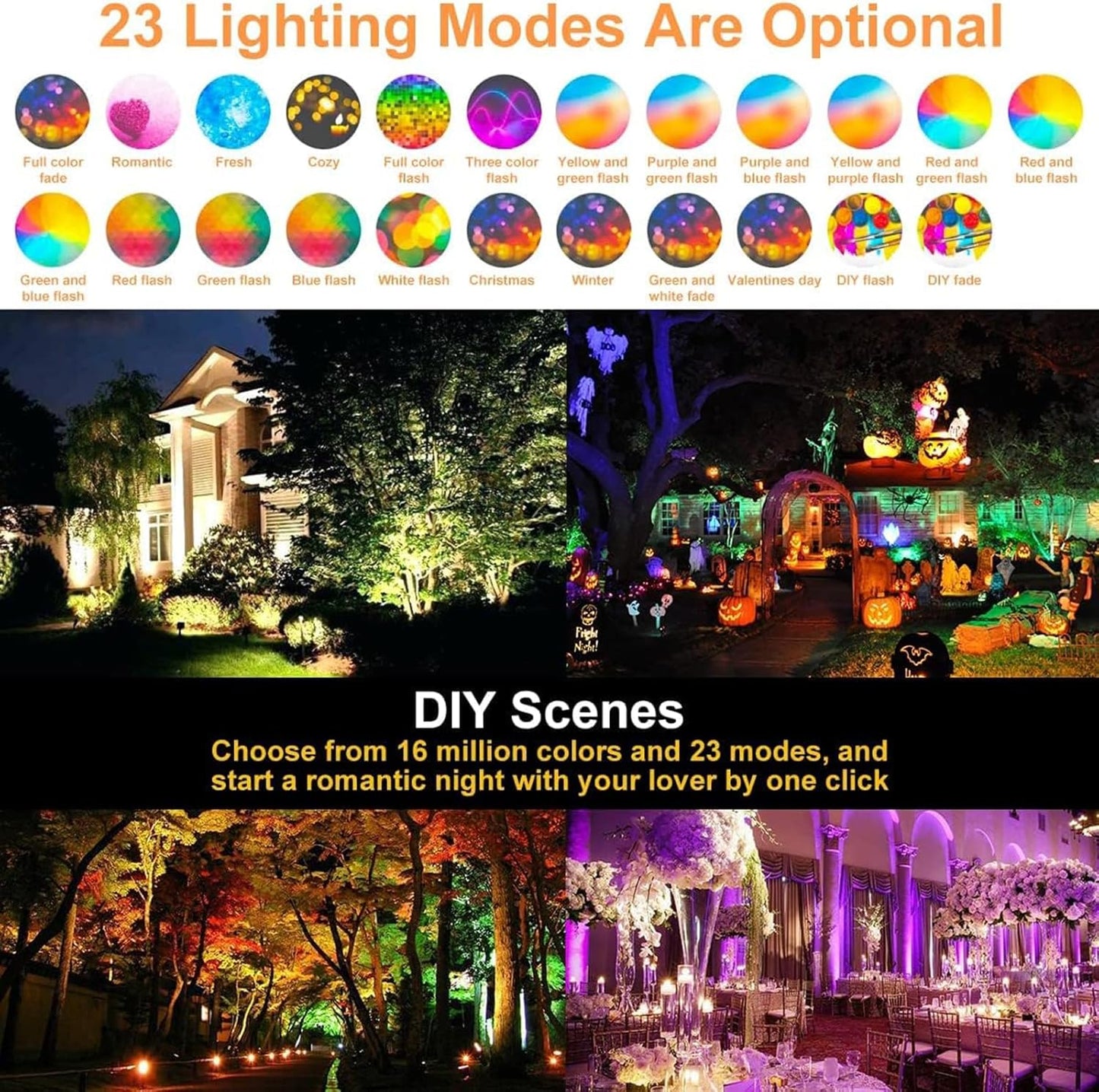 LED Flood Lights RGB Color Changing 500W Equivalent, Outdoor RGBW Bluetooth Smart Floodlights APP Control, IP66 Waterproof, Timing, 2700K&16 Million Colors 23 Modes for Stage Landscape Lighting 2 Pack