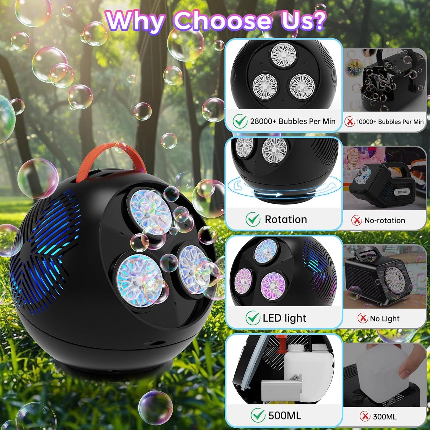 Bubble Machine Automatic Bubble Blower for Kids Toddlers Rechargeable Portable Spherical LED Bubble Maker Electric Auto Rotating 45°/360° Outdoor Toy Birthday Party Wedding (Spherical Black)